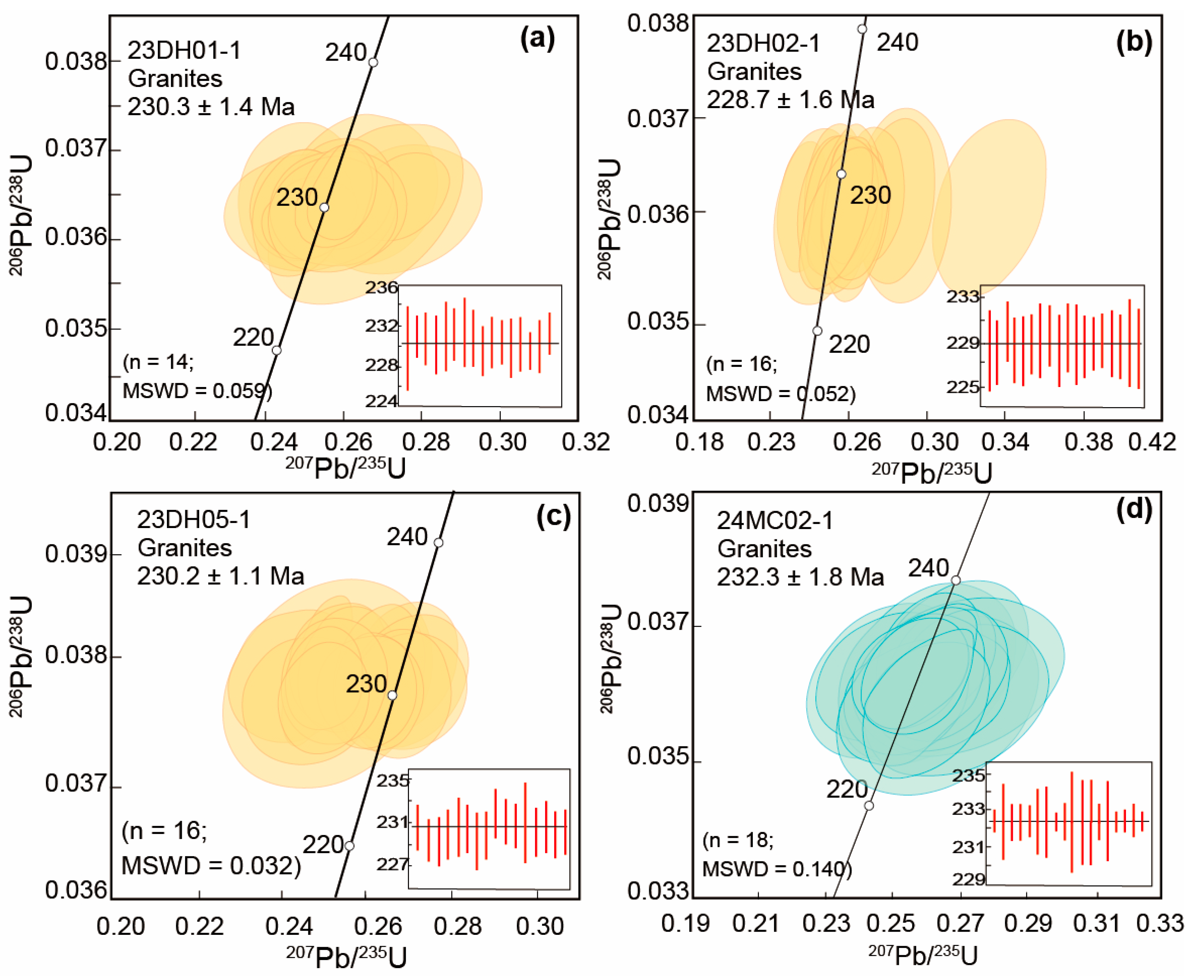 Minerals 15 01276 g004