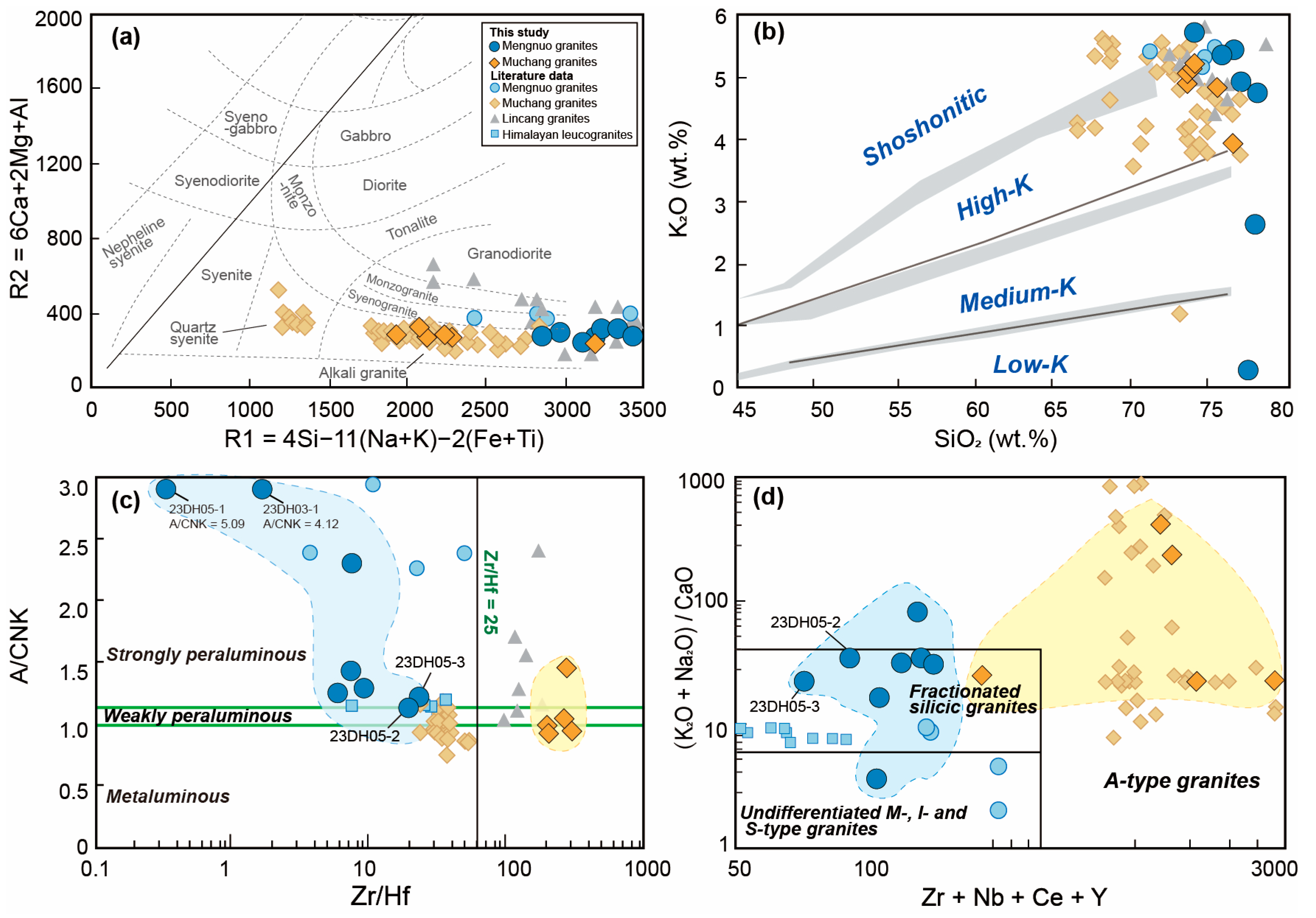 Minerals 15 01276 g005