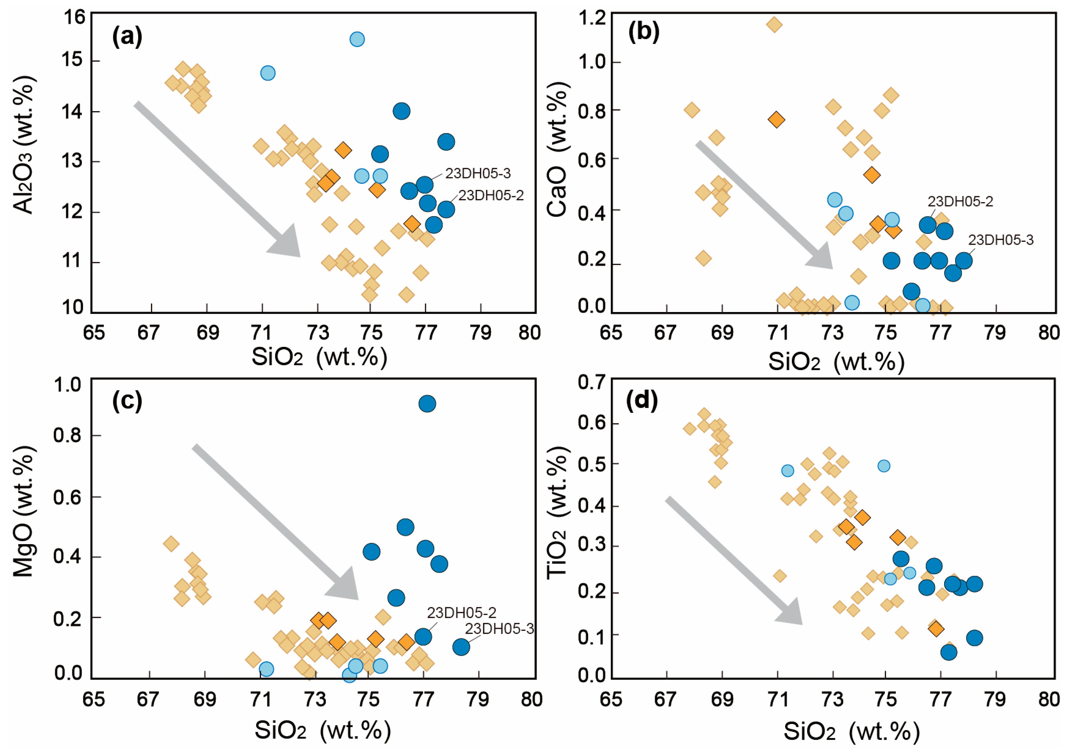 Minerals 15 01276 g006