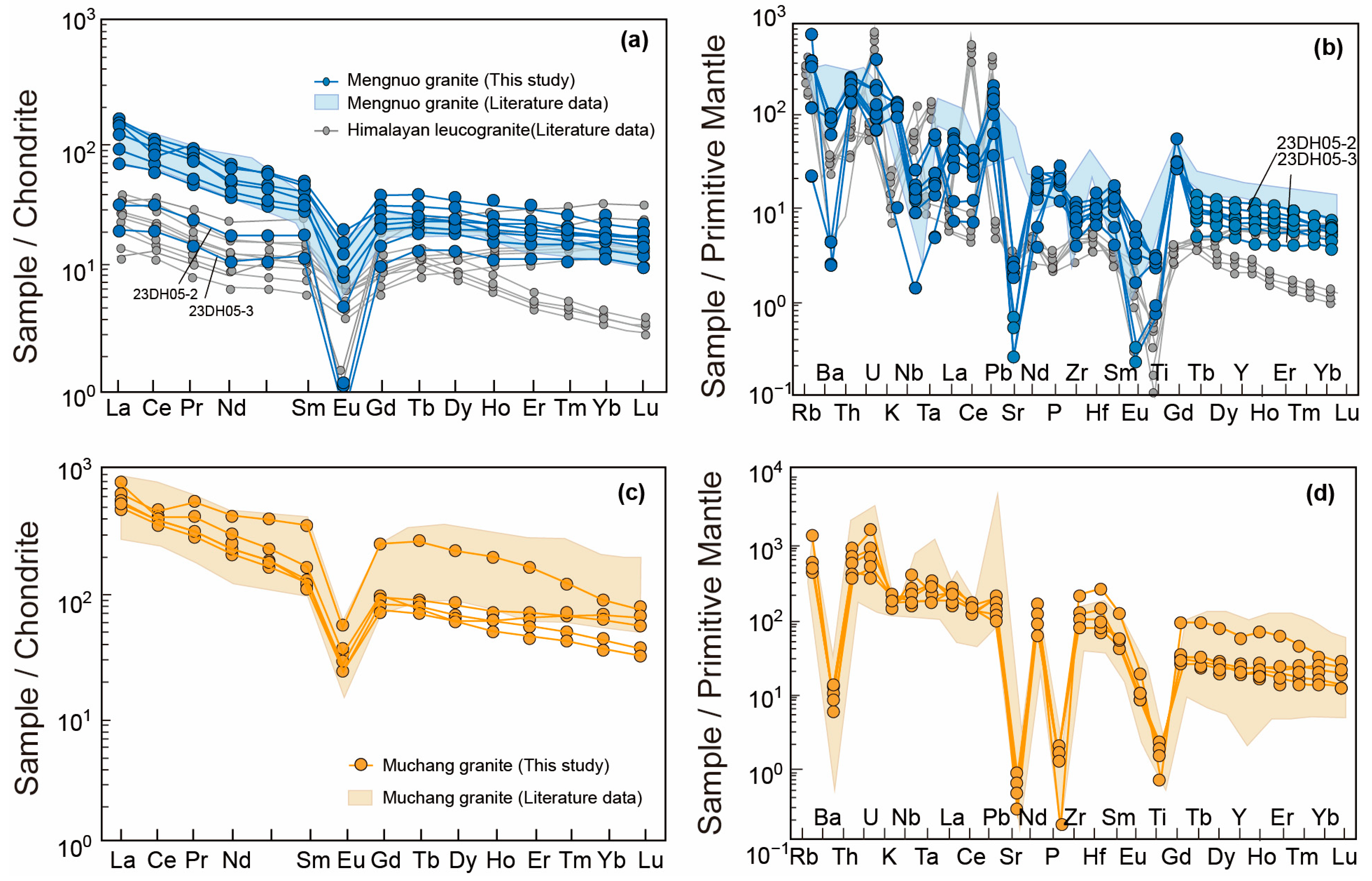 Minerals 15 01276 g007