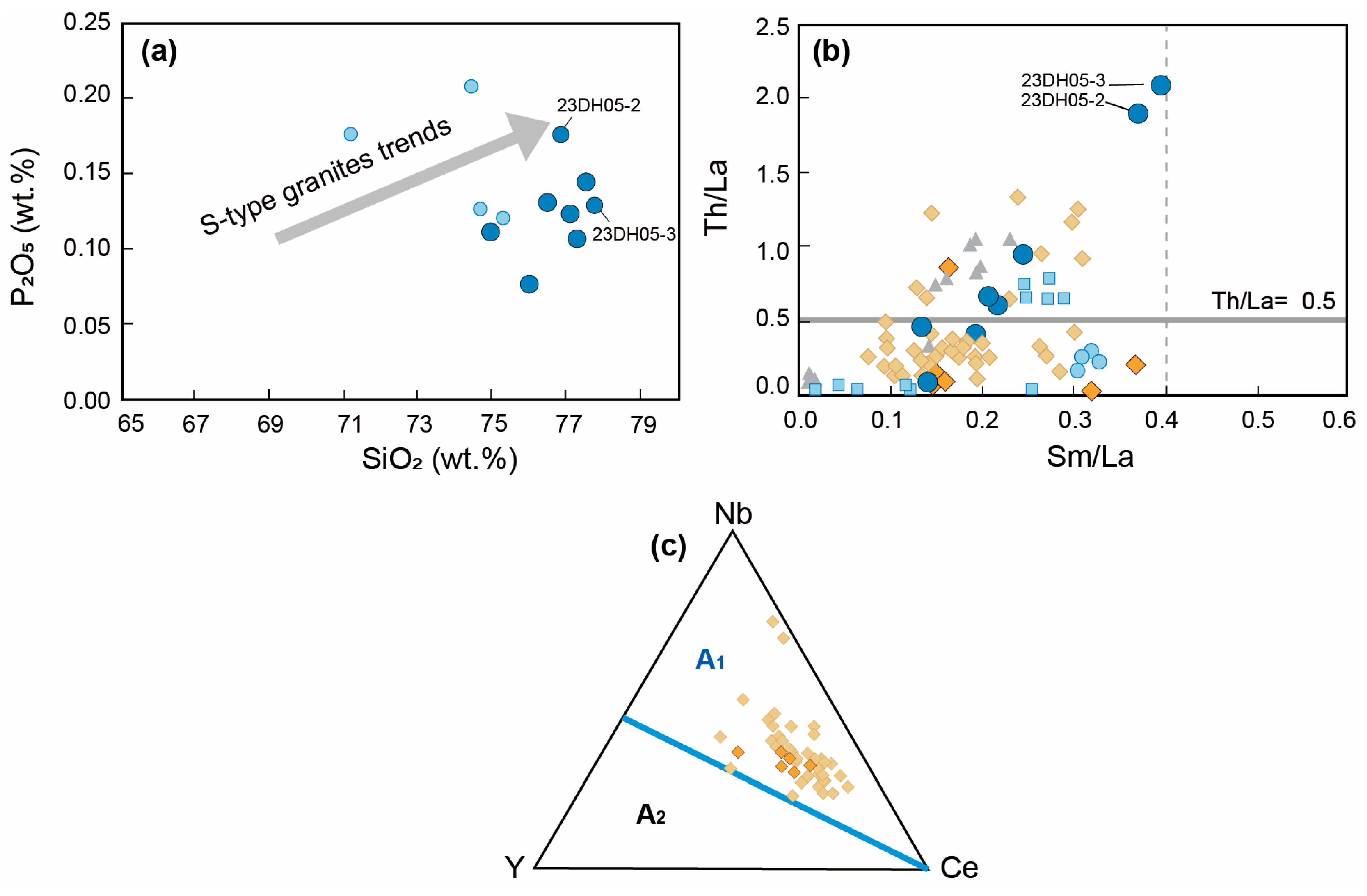 Minerals 15 01276 g009