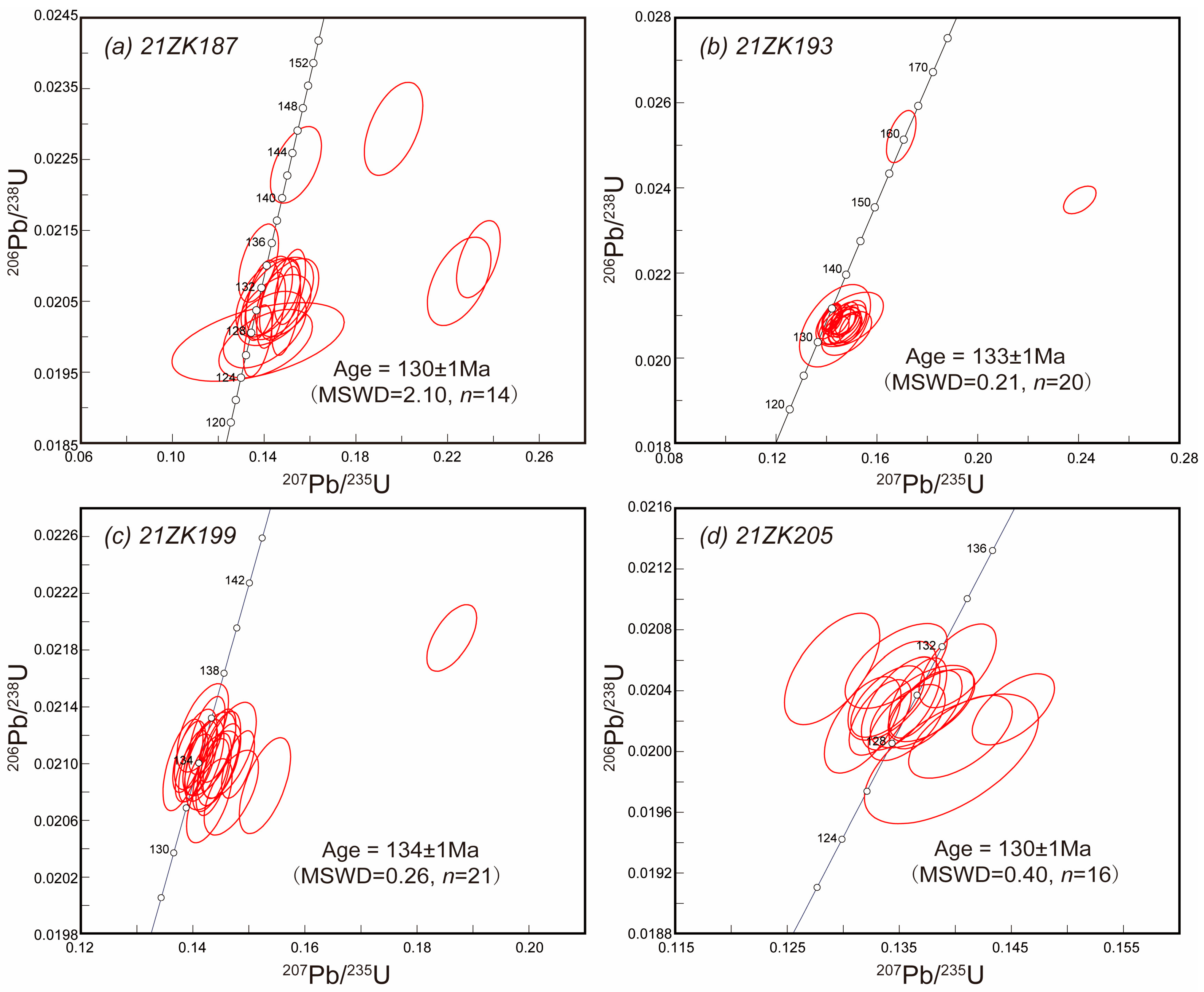 Minerals 15 01278 g005 Minerals 15 01278 g005