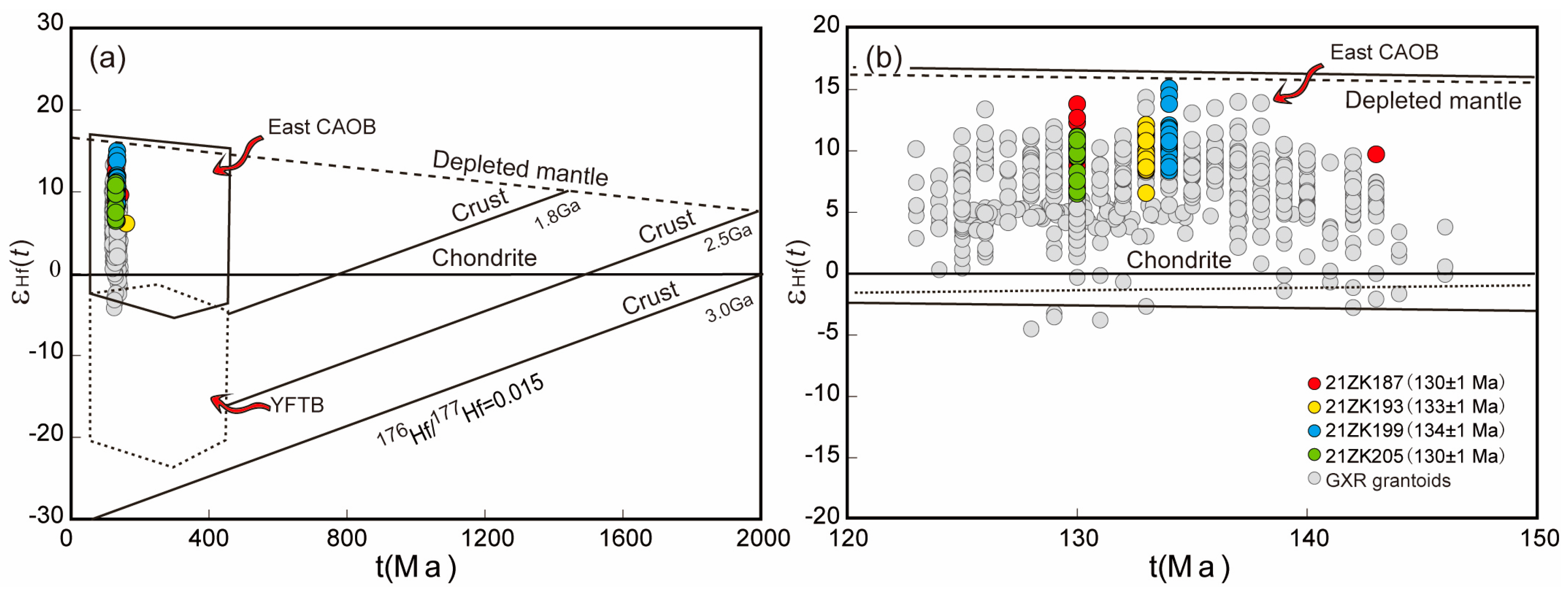 Minerals 15 01278 g006 Minerals 15 01278 g006