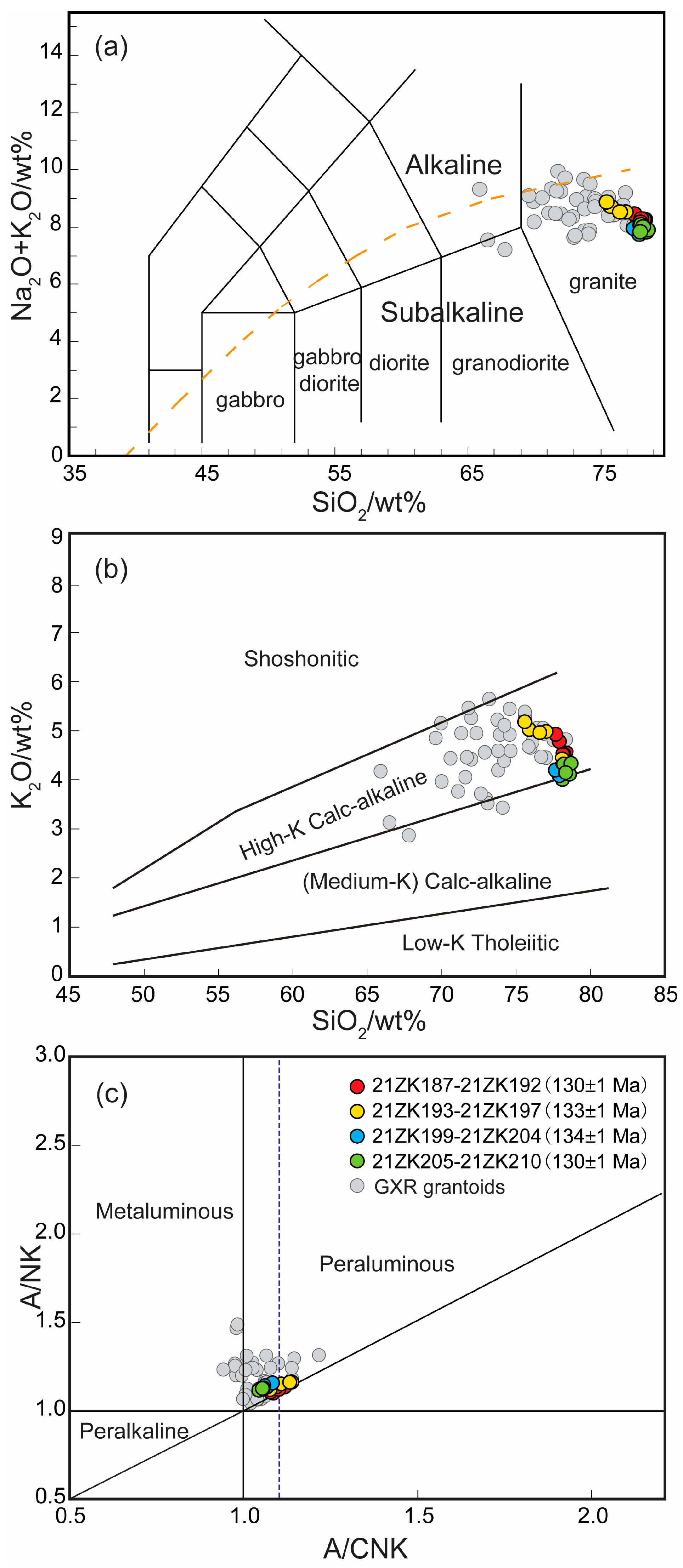 Minerals 15 01278 g007 Minerals 15 01278 g007