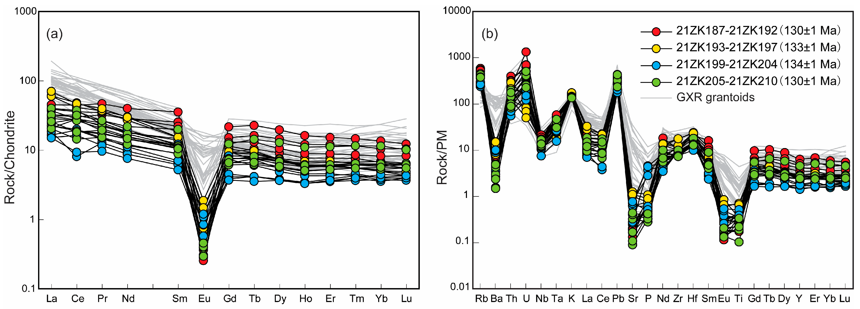 Minerals 15 01278 g008 Minerals 15 01278 g008