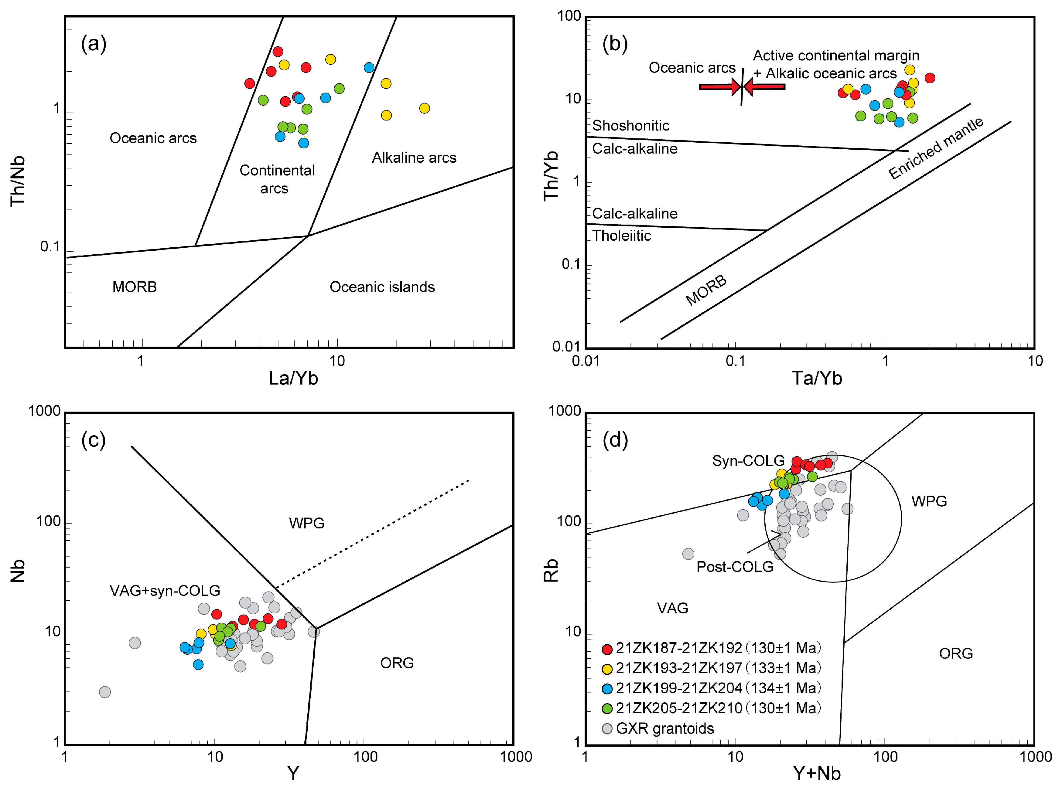 Minerals 15 01278 g011 Minerals 15 01278 g011