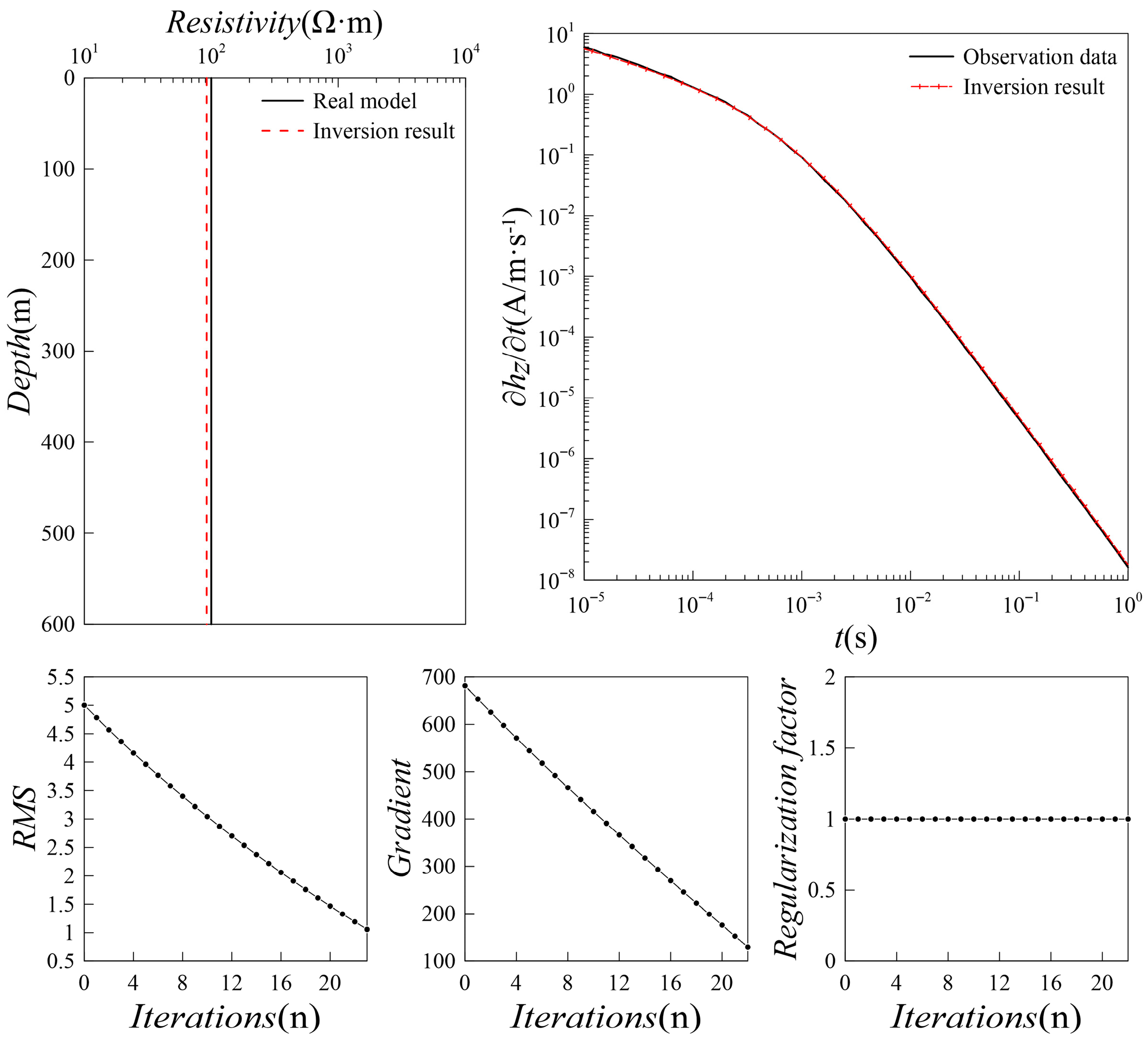 Minerals 15 01279 g005 Minerals 15 01279 g005