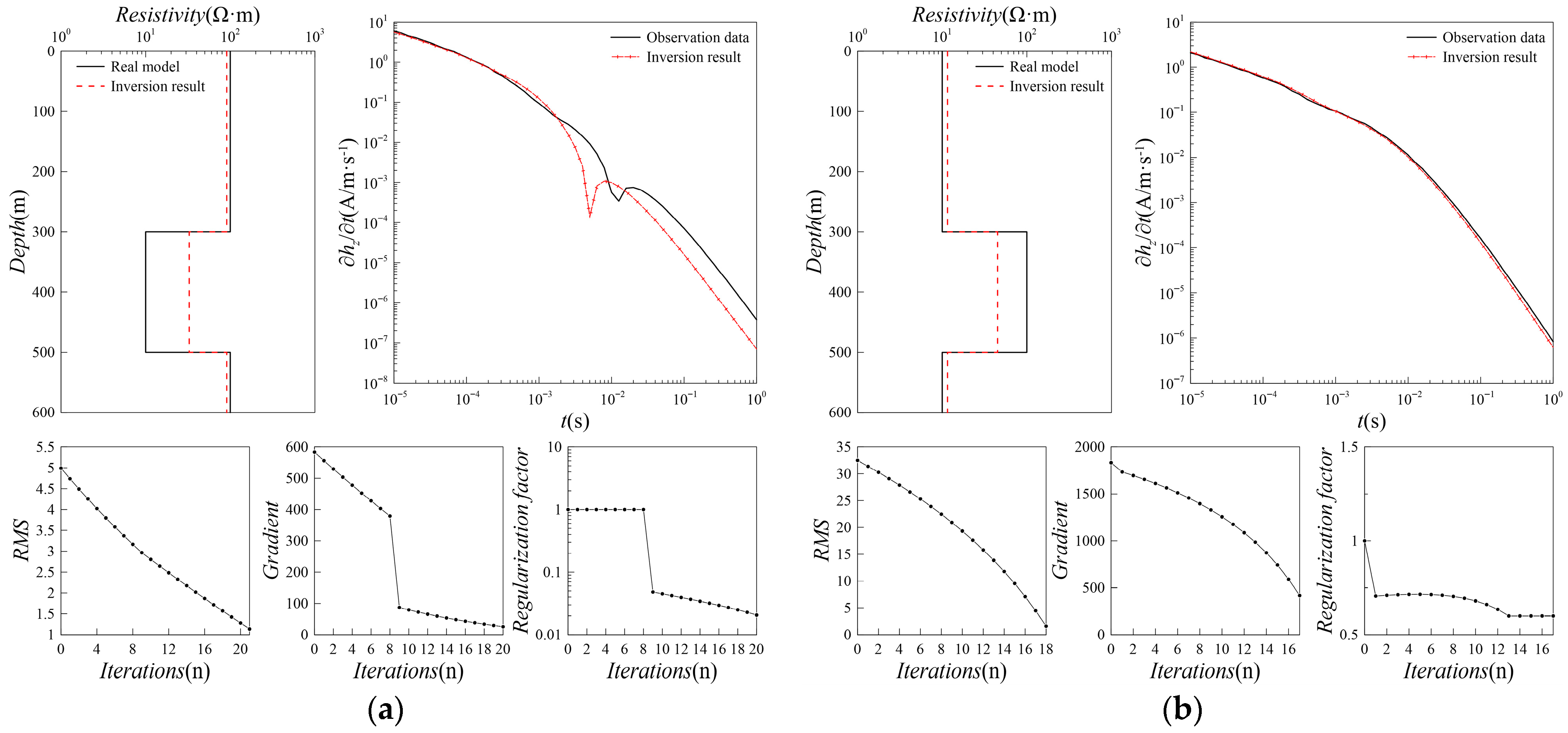 Minerals 15 01279 g006a Minerals 15 01279 g006a