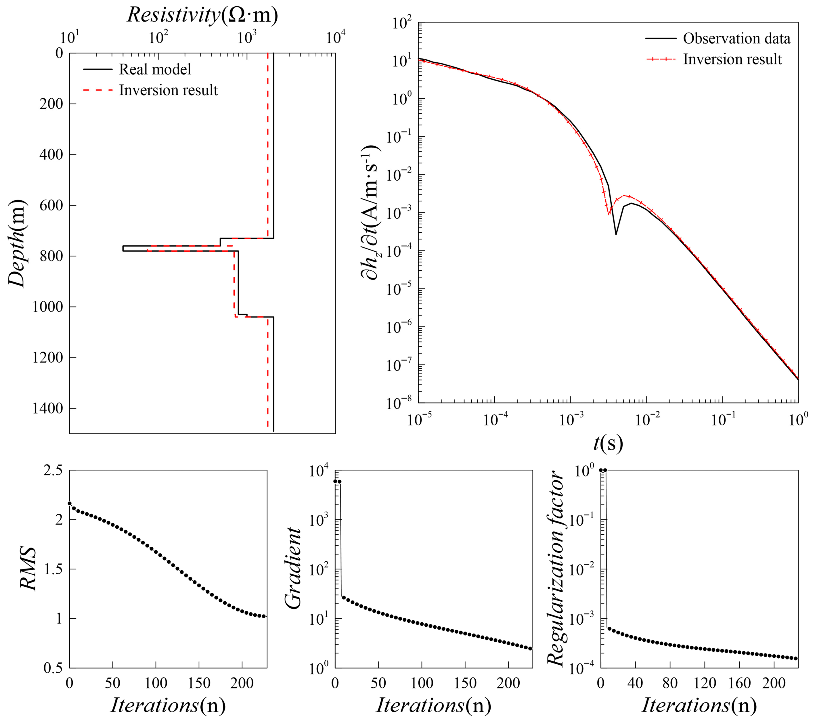 Minerals 15 01279 g009 Minerals 15 01279 g009