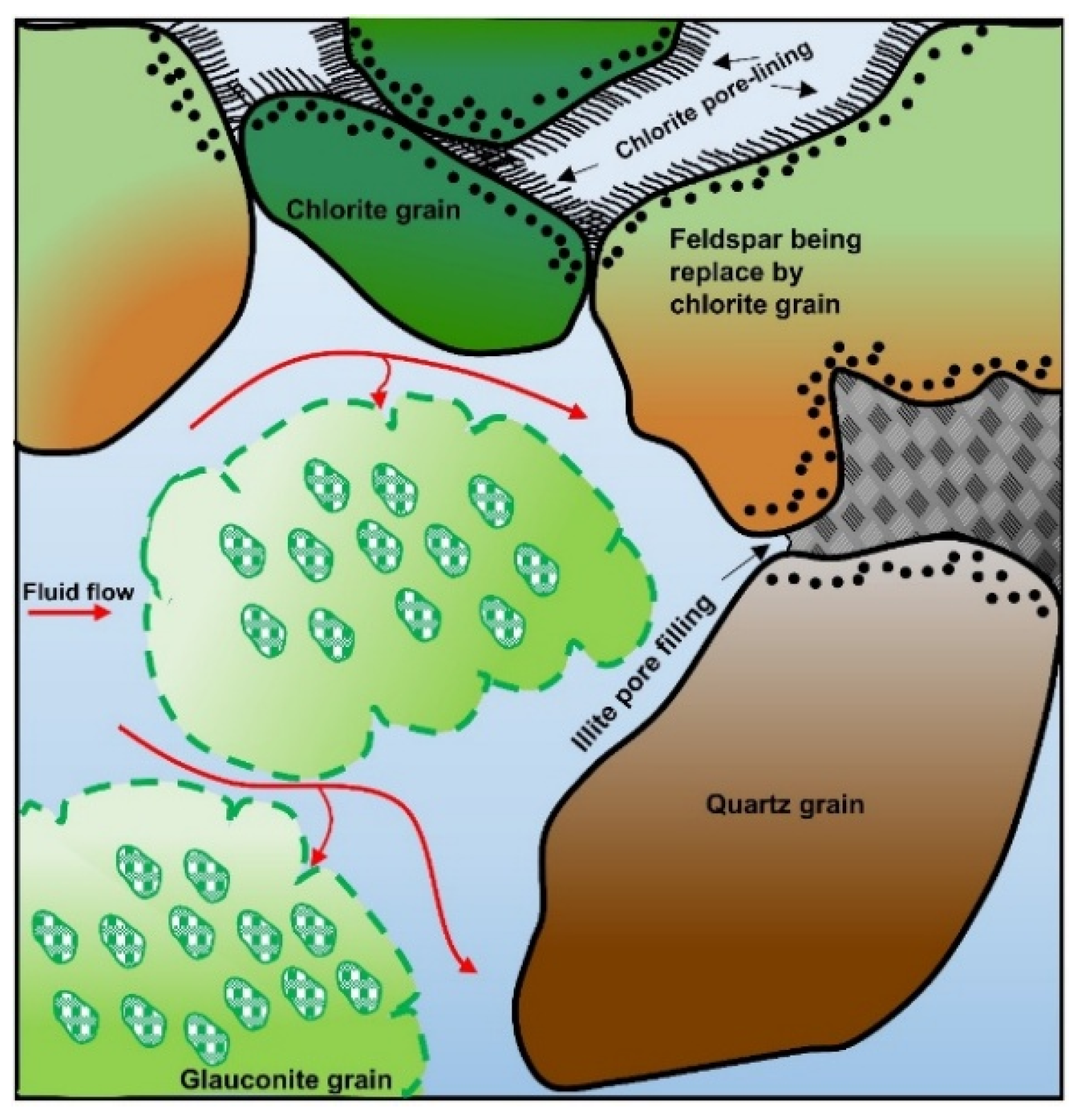 Minerals 15 01280 g002 Minerals 15 01280 g002