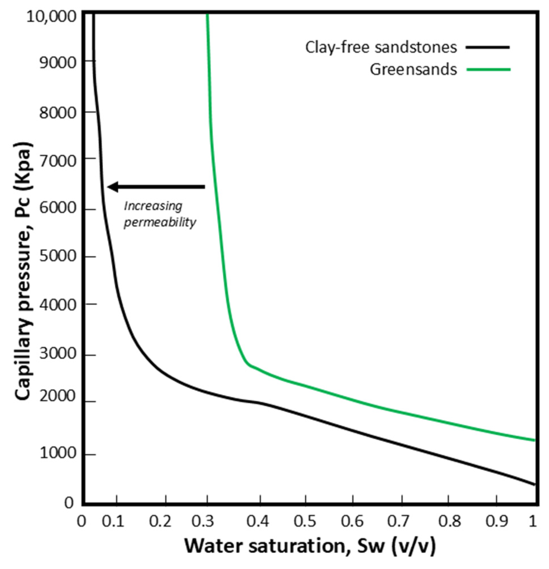 Minerals 15 01280 g006 Minerals 15 01280 g006