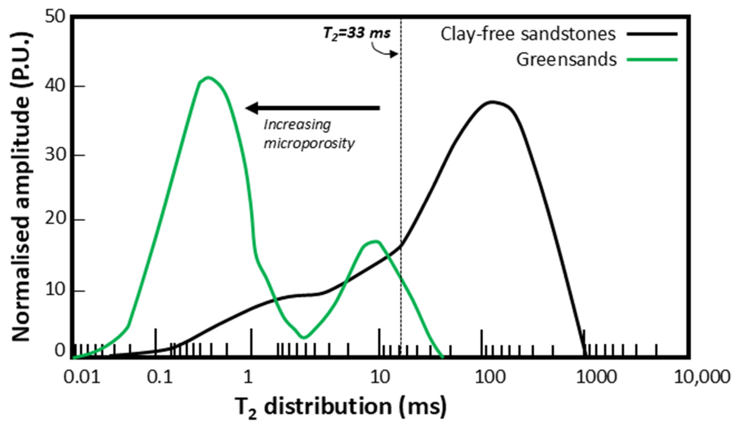 Minerals 15 01280 g007 Minerals 15 01280 g007