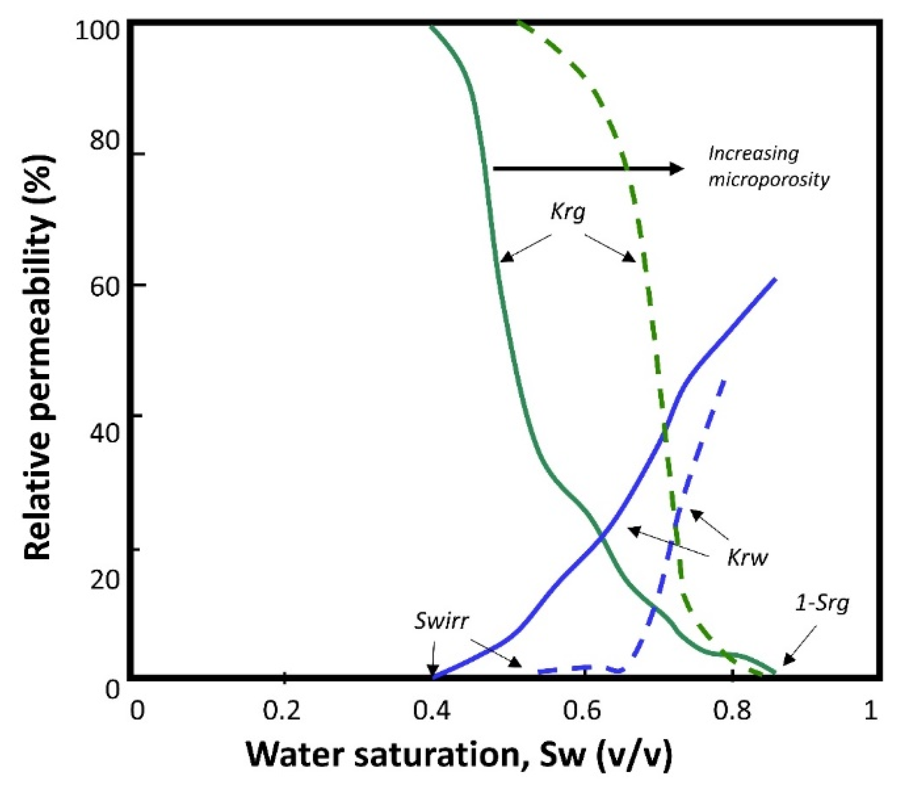 Minerals 15 01280 g008 Minerals 15 01280 g008