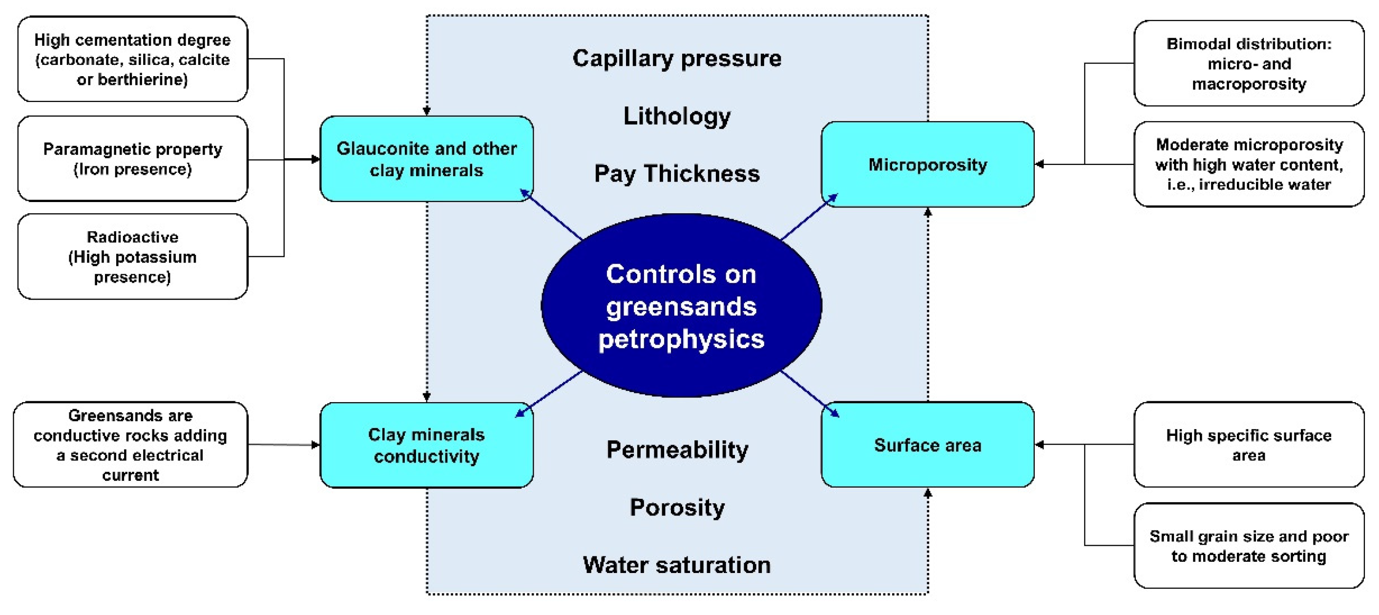 Minerals 15 01280 g011 Minerals 15 01280 g011
