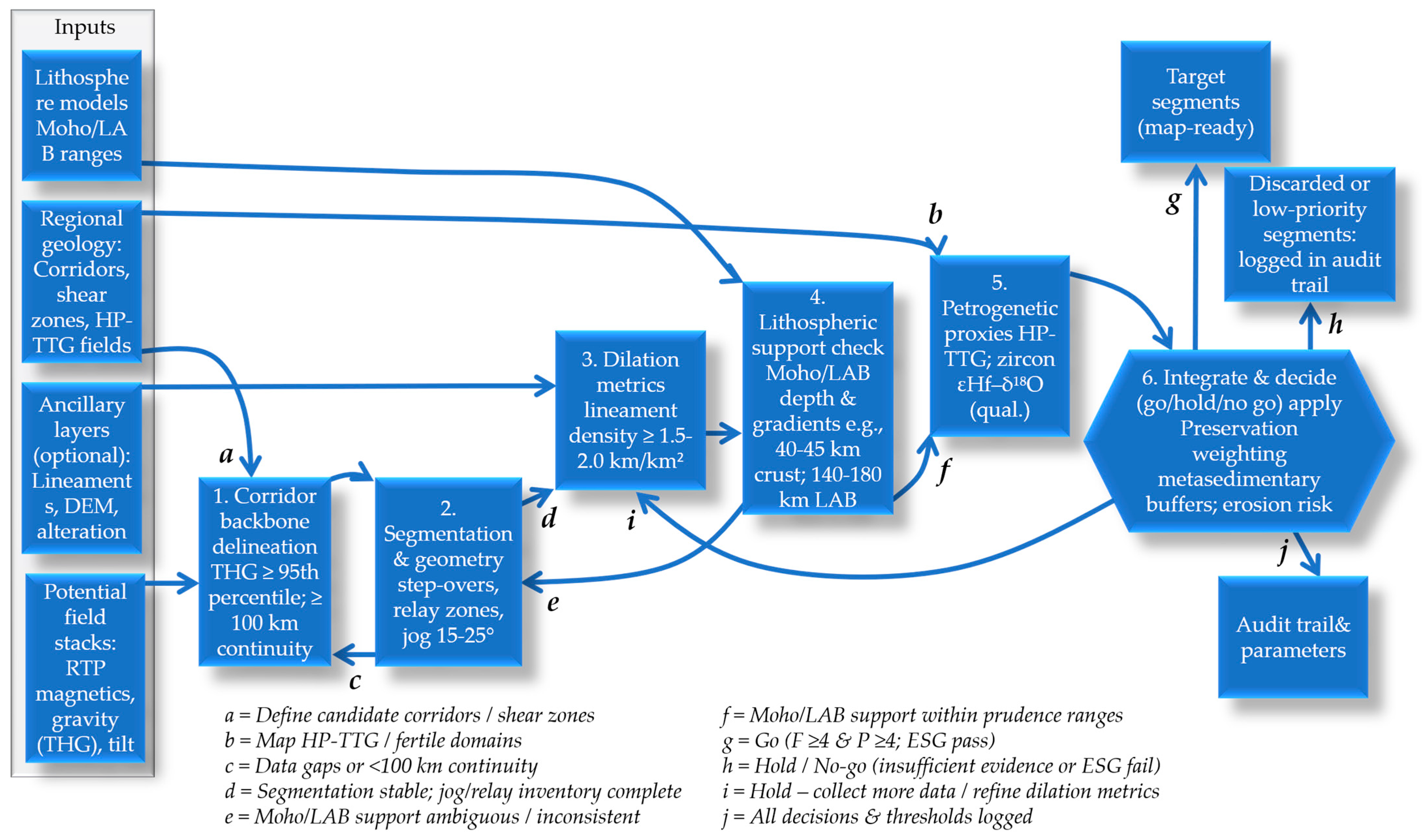 Minerals 15 01282 g004