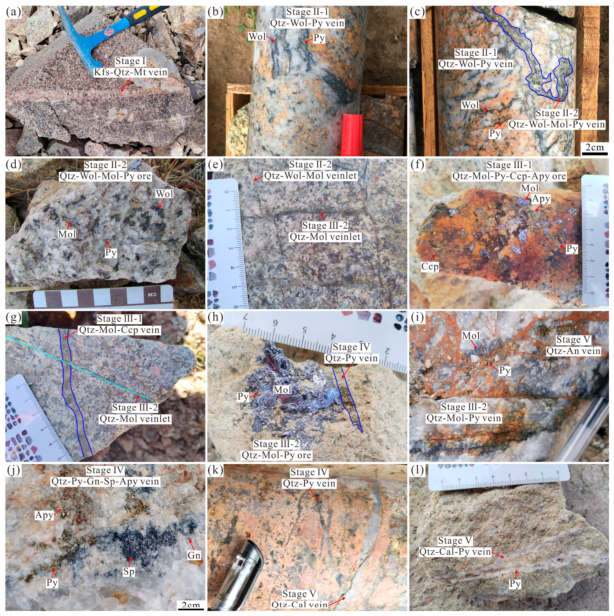 Minerals 15 01283 g003 Minerals 15 01283 g003