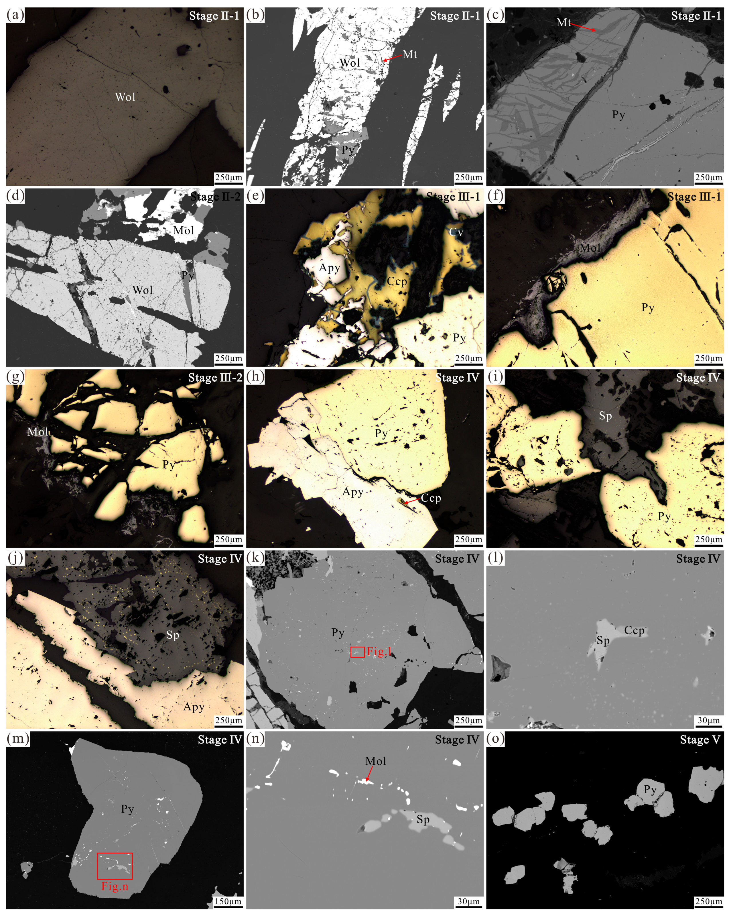 Minerals 15 01283 g004 Minerals 15 01283 g004