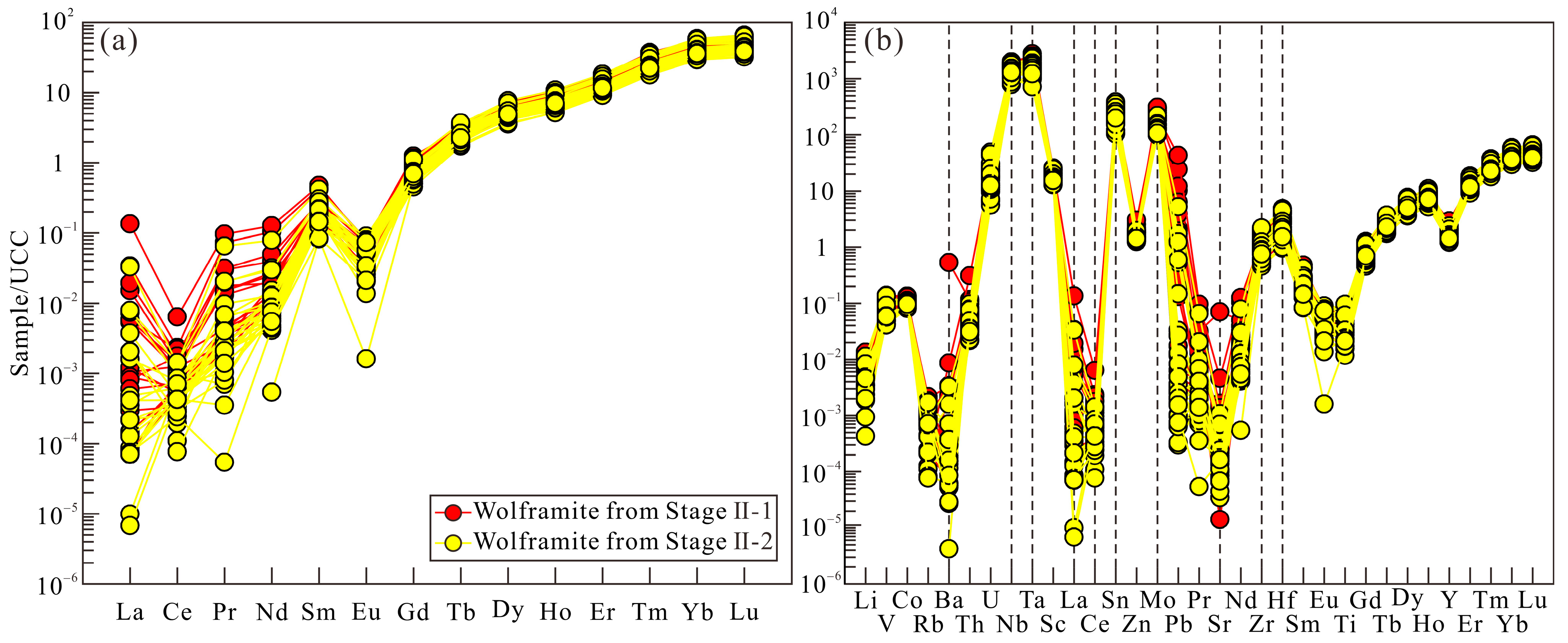 Minerals 15 01283 g010 Minerals 15 01283 g010