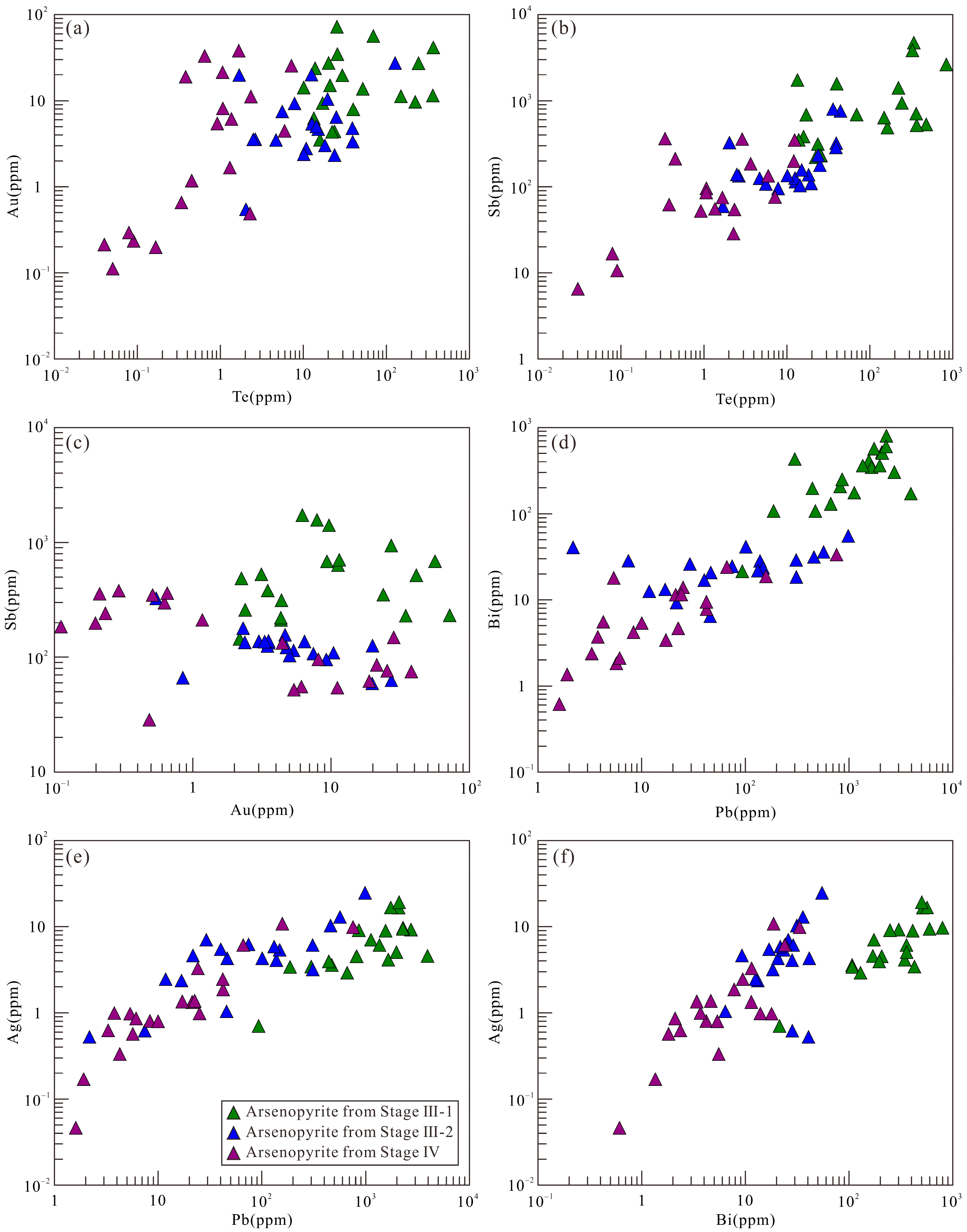 Minerals 15 01283 g015 Minerals 15 01283 g015