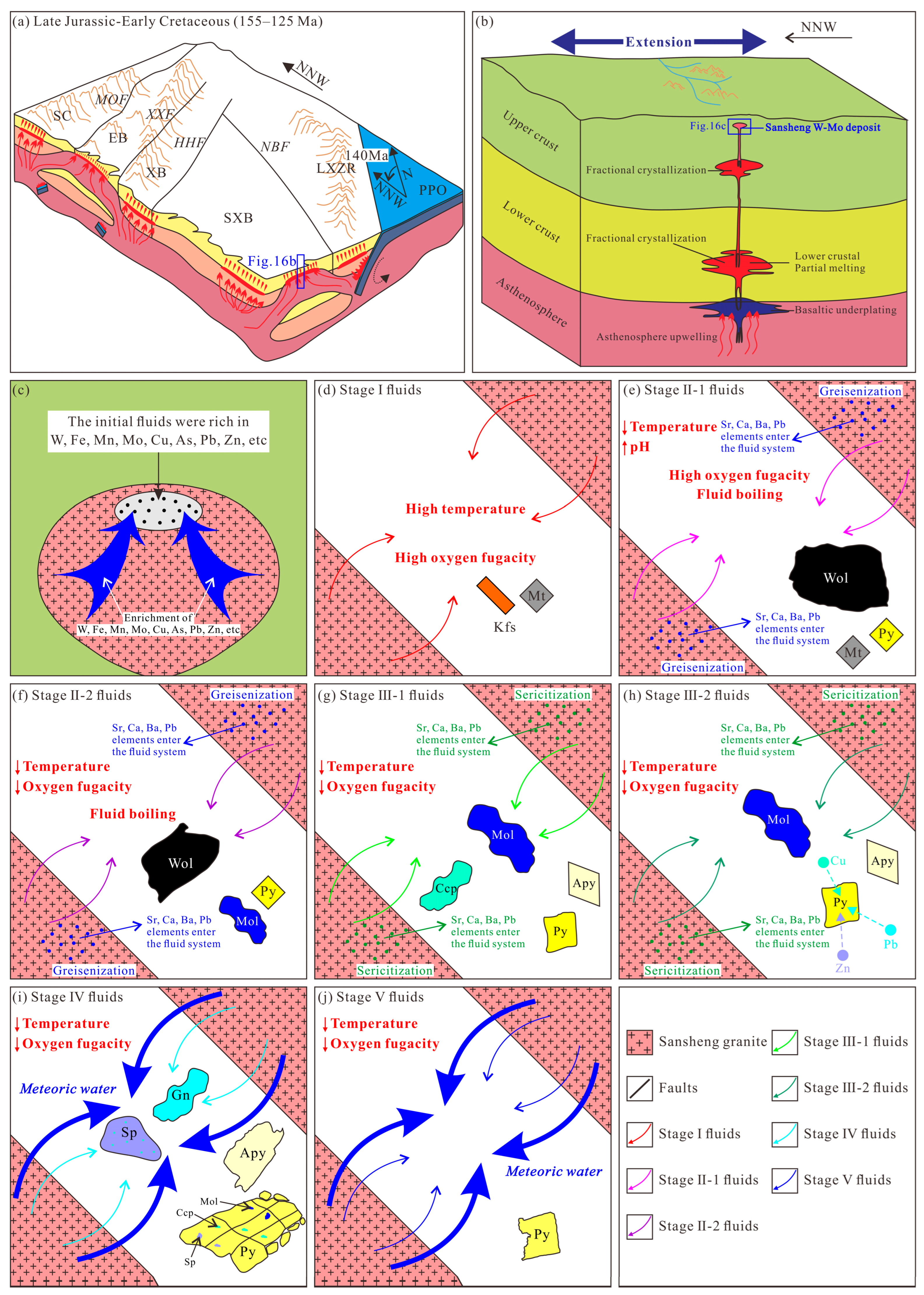 Minerals 15 01283 g016 Minerals 15 01283 g016