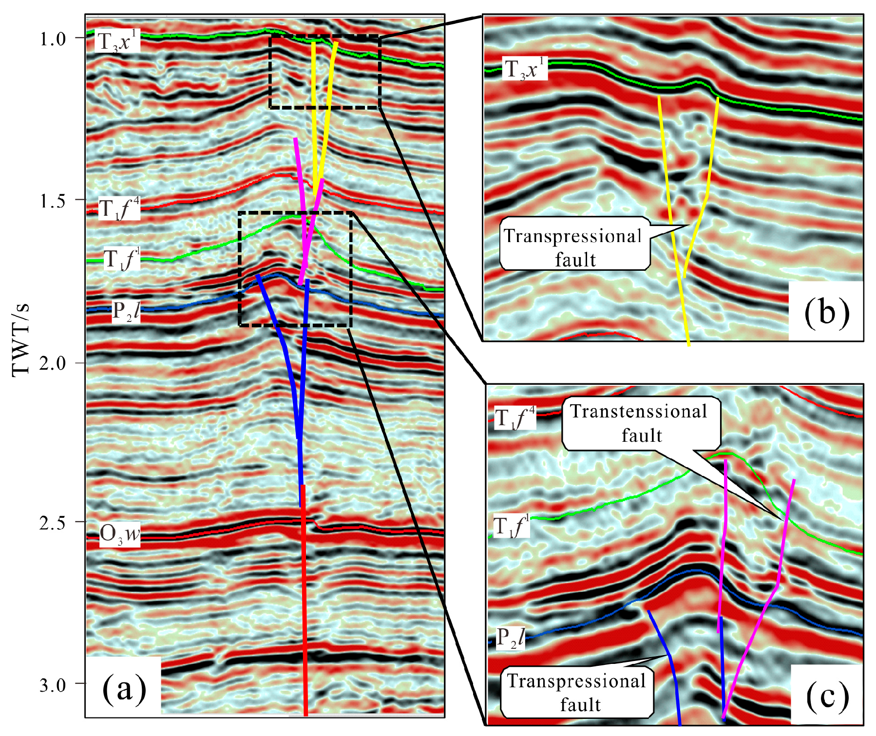 Minerals 15 01284 g003 Minerals 15 01284 g003