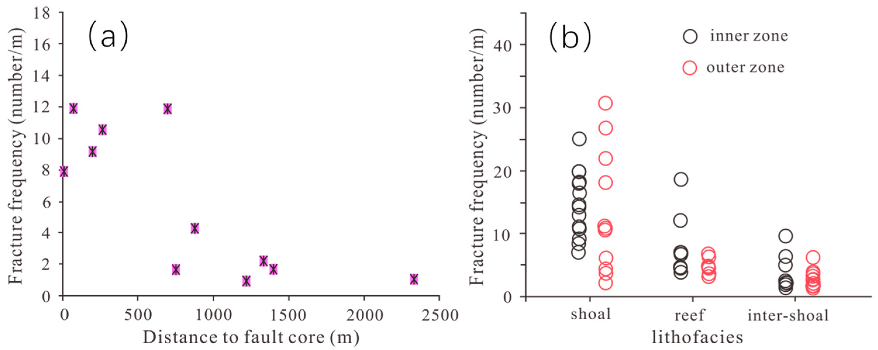 Minerals 15 01284 g006 Minerals 15 01284 g006