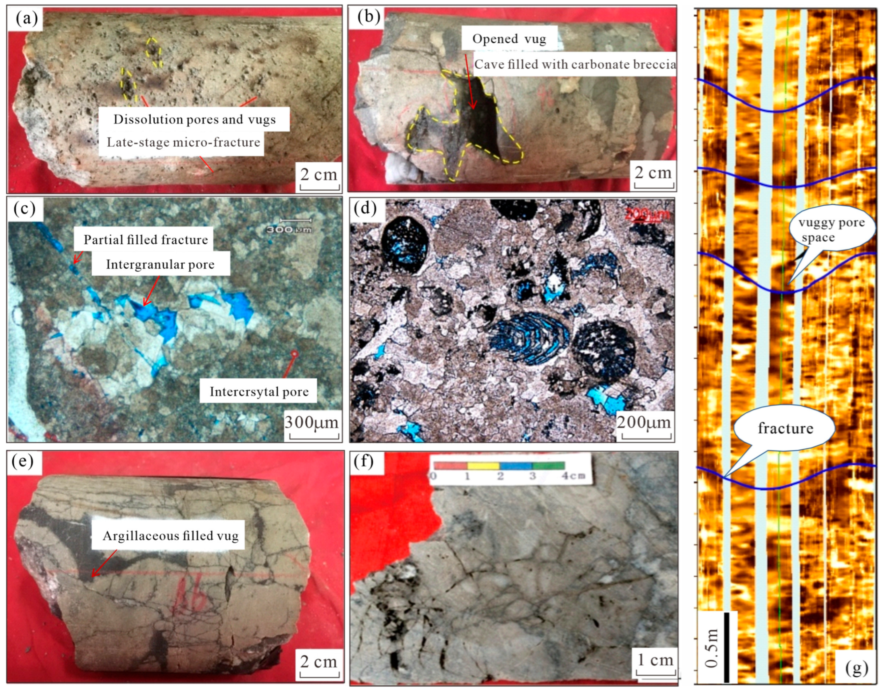 Minerals 15 01284 g008 Minerals 15 01284 g008