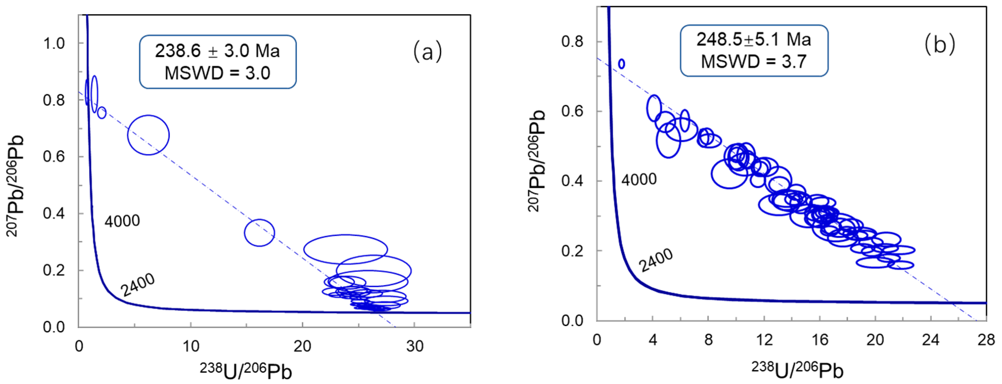 Minerals 15 01284 g009 Minerals 15 01284 g009