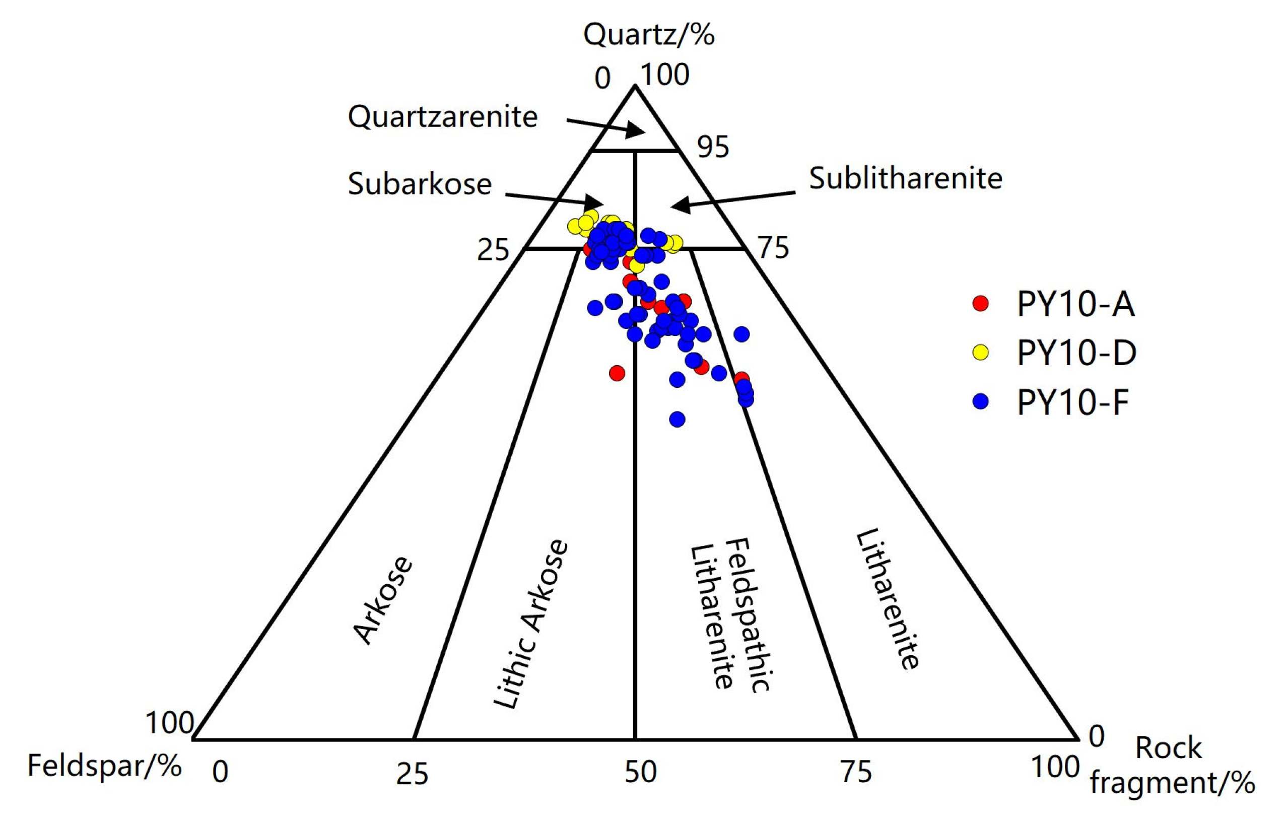 Minerals 15 01285 g002 Minerals 15 01285 g002