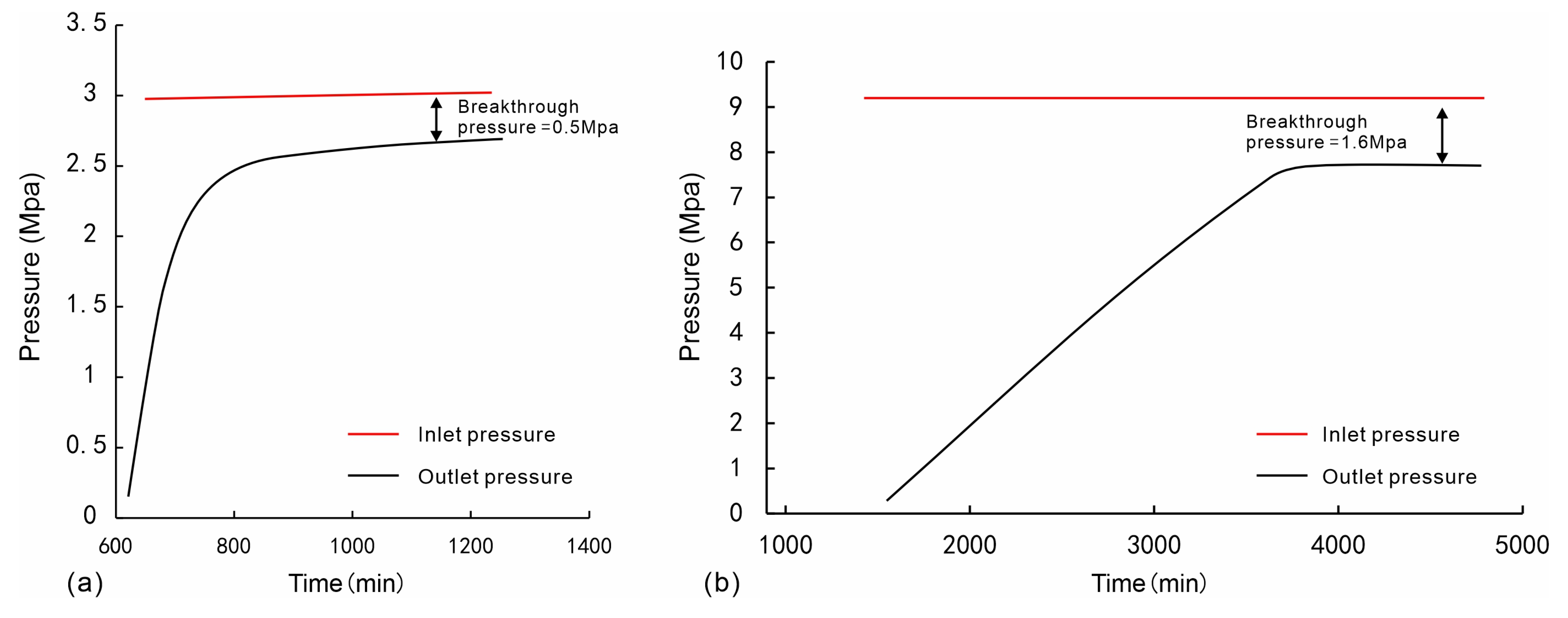 Minerals 15 01285 g006 Minerals 15 01285 g006