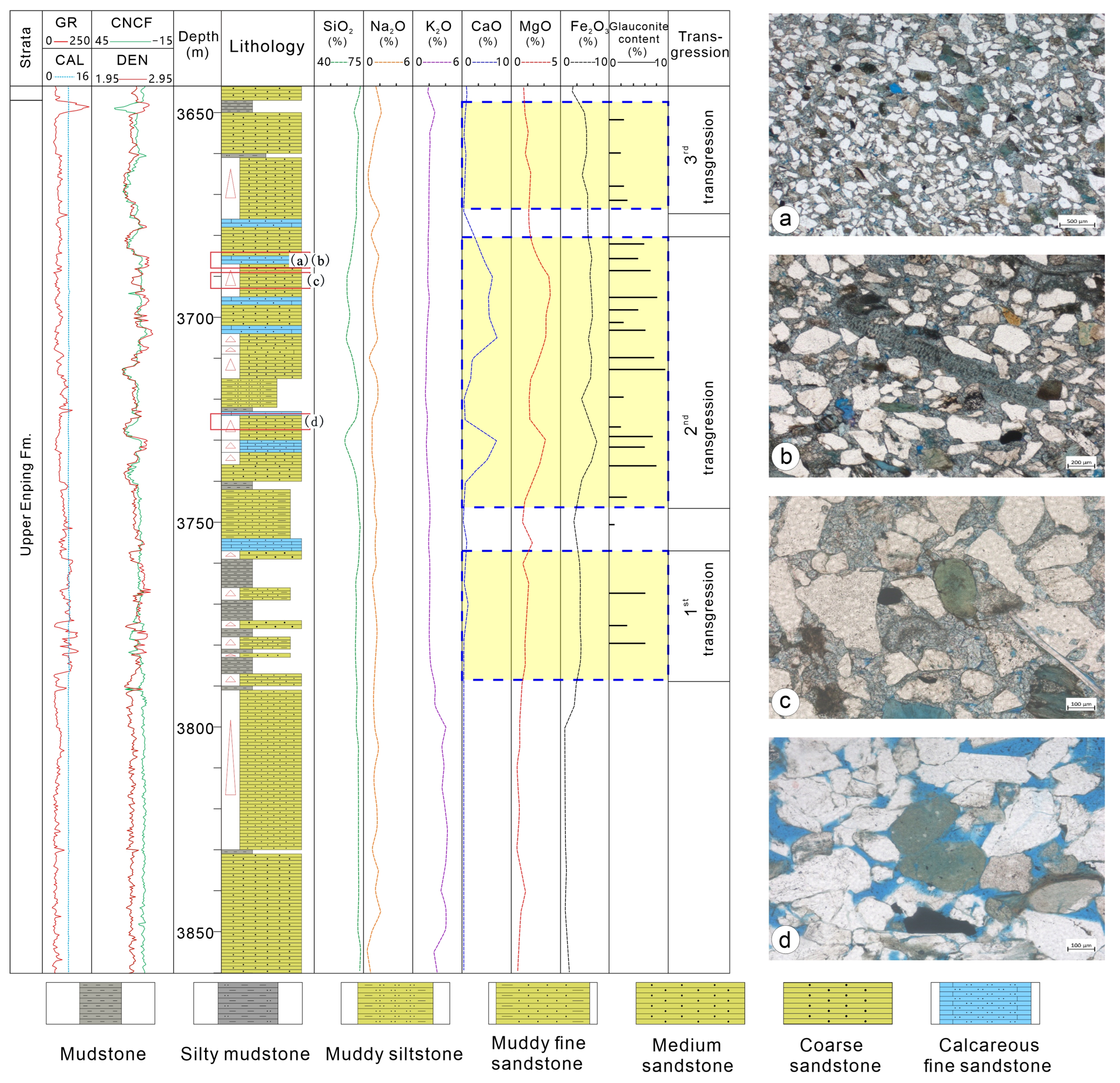 Minerals 15 01285 g008 Minerals 15 01285 g008