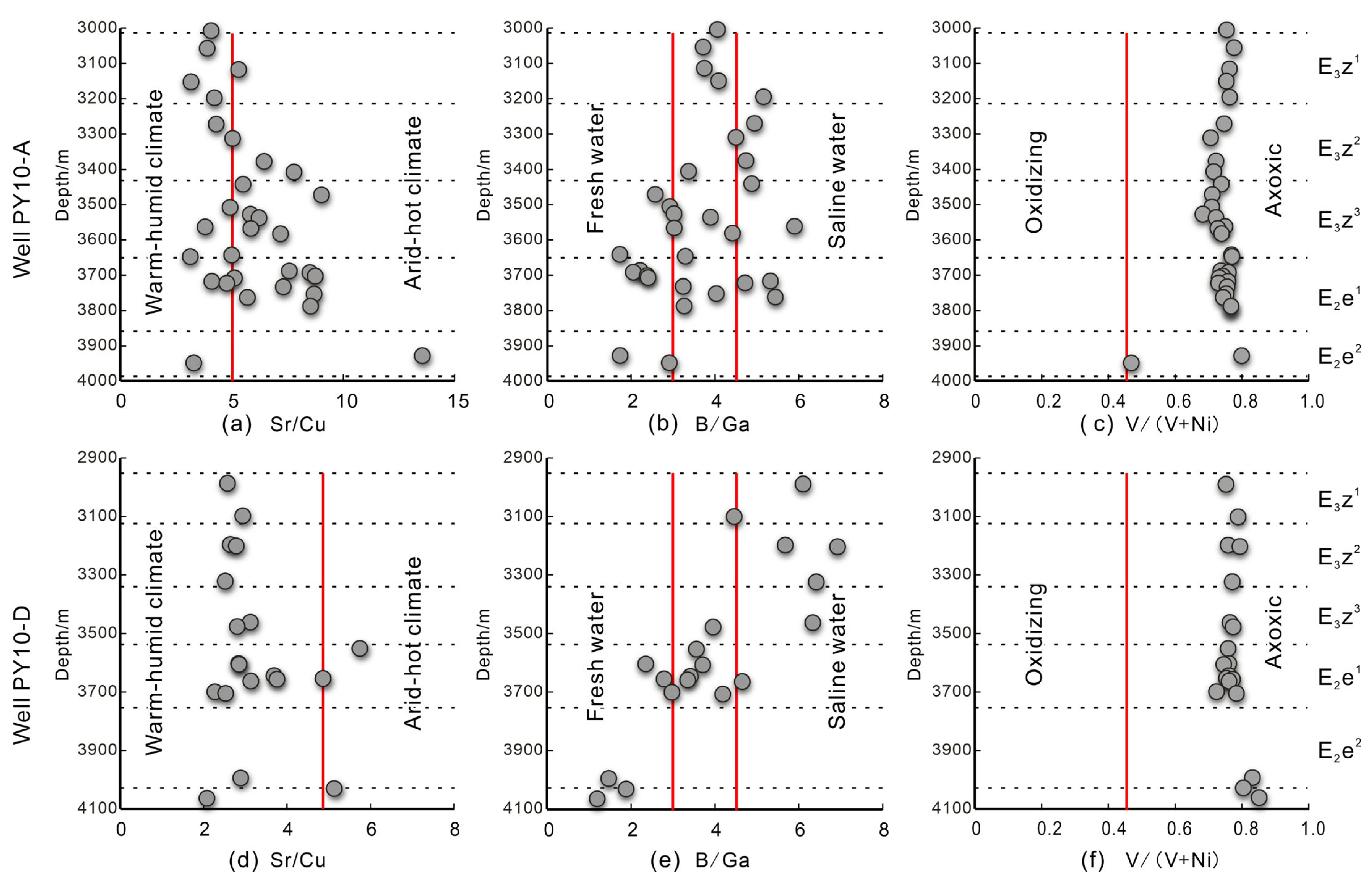Minerals 15 01285 g009 Minerals 15 01285 g009