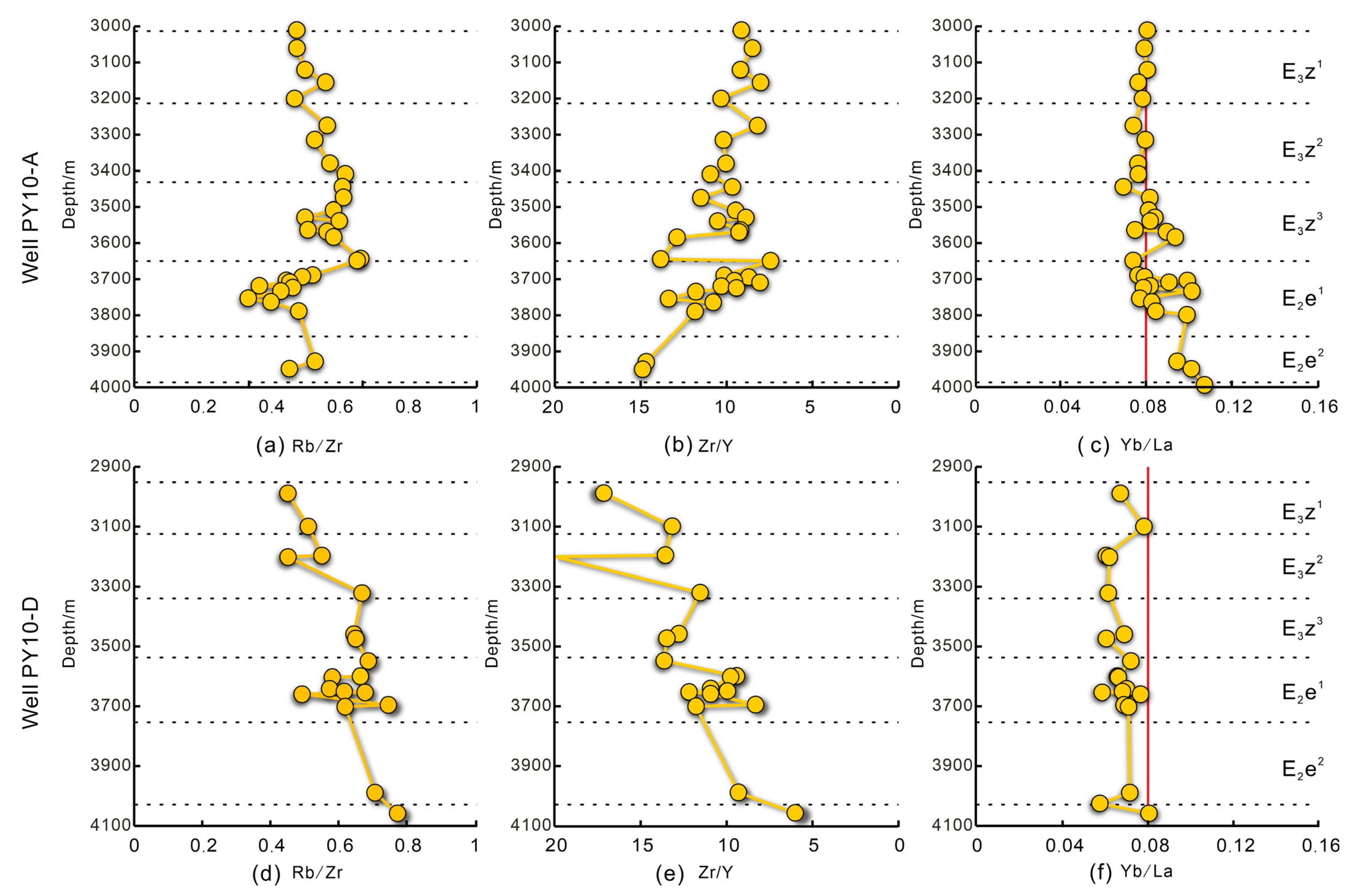 Minerals 15 01285 g011 Minerals 15 01285 g011