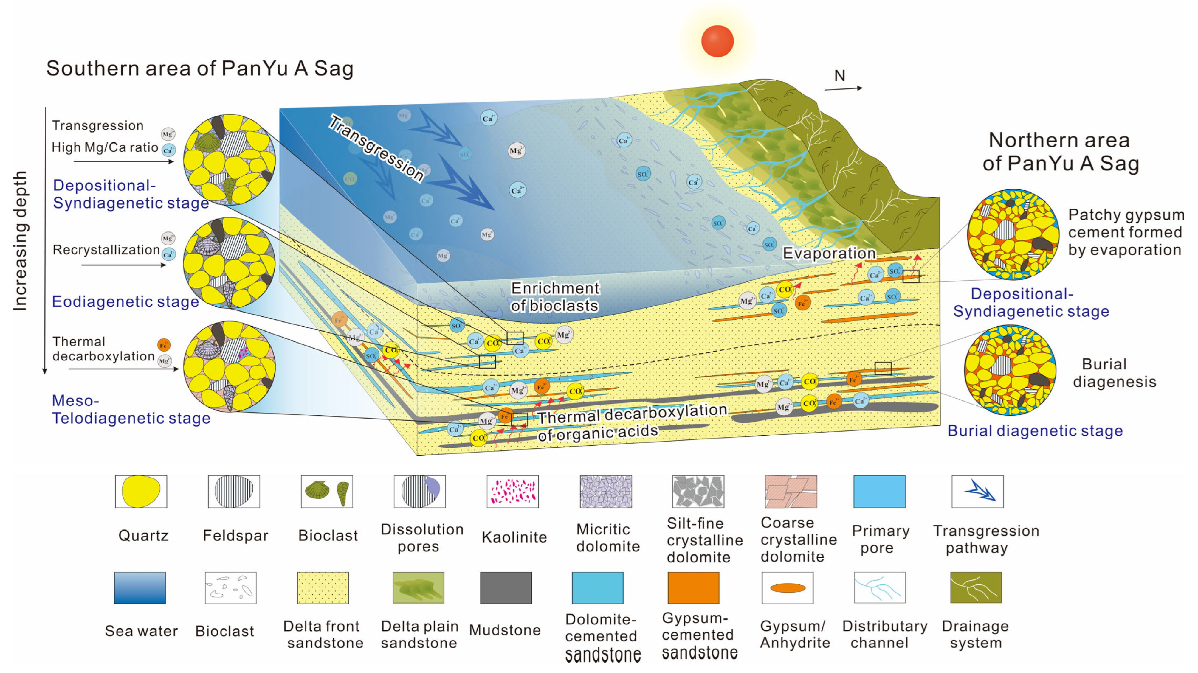 Minerals 15 01285 g012 Minerals 15 01285 g012