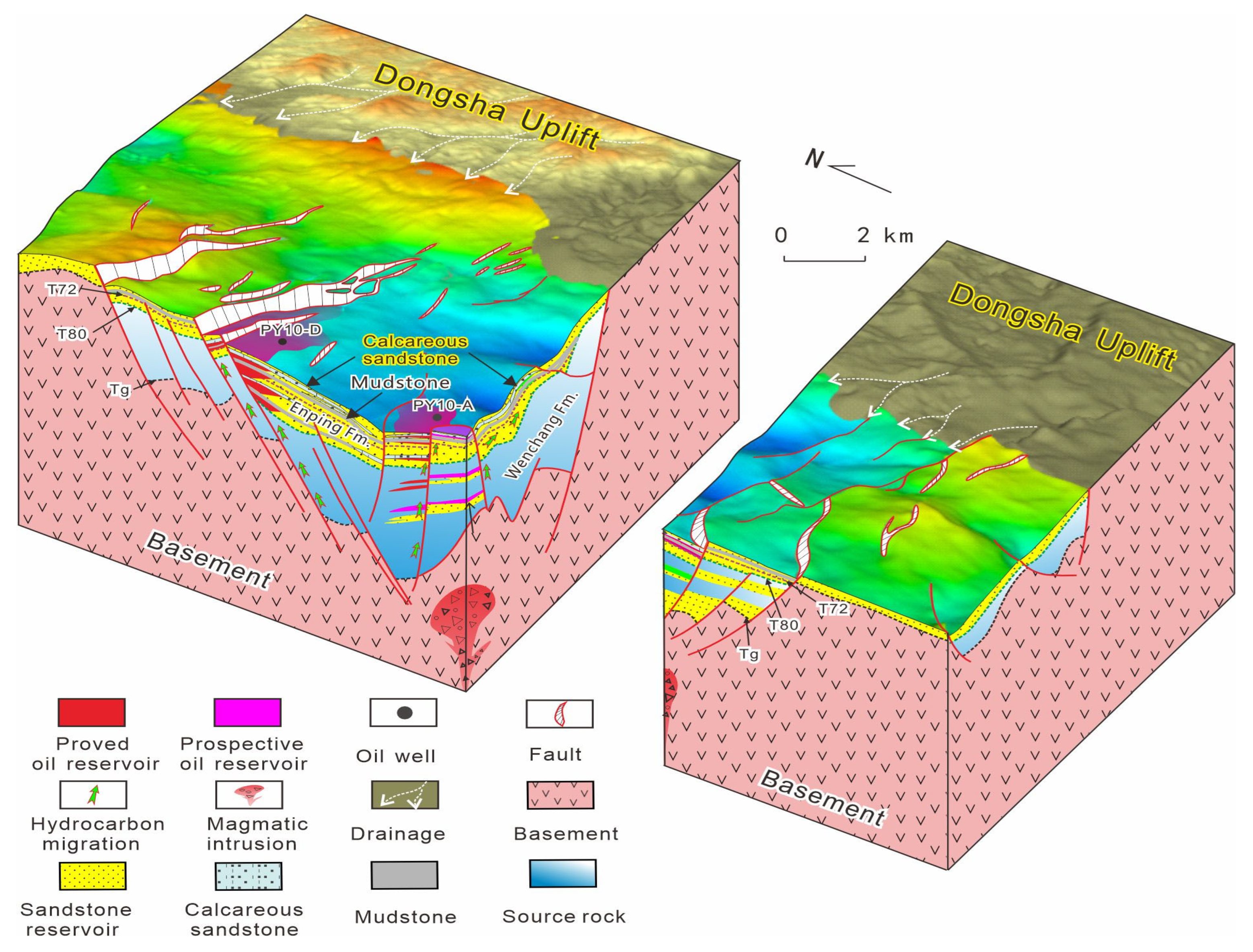 Minerals 15 01285 g015 Minerals 15 01285 g015