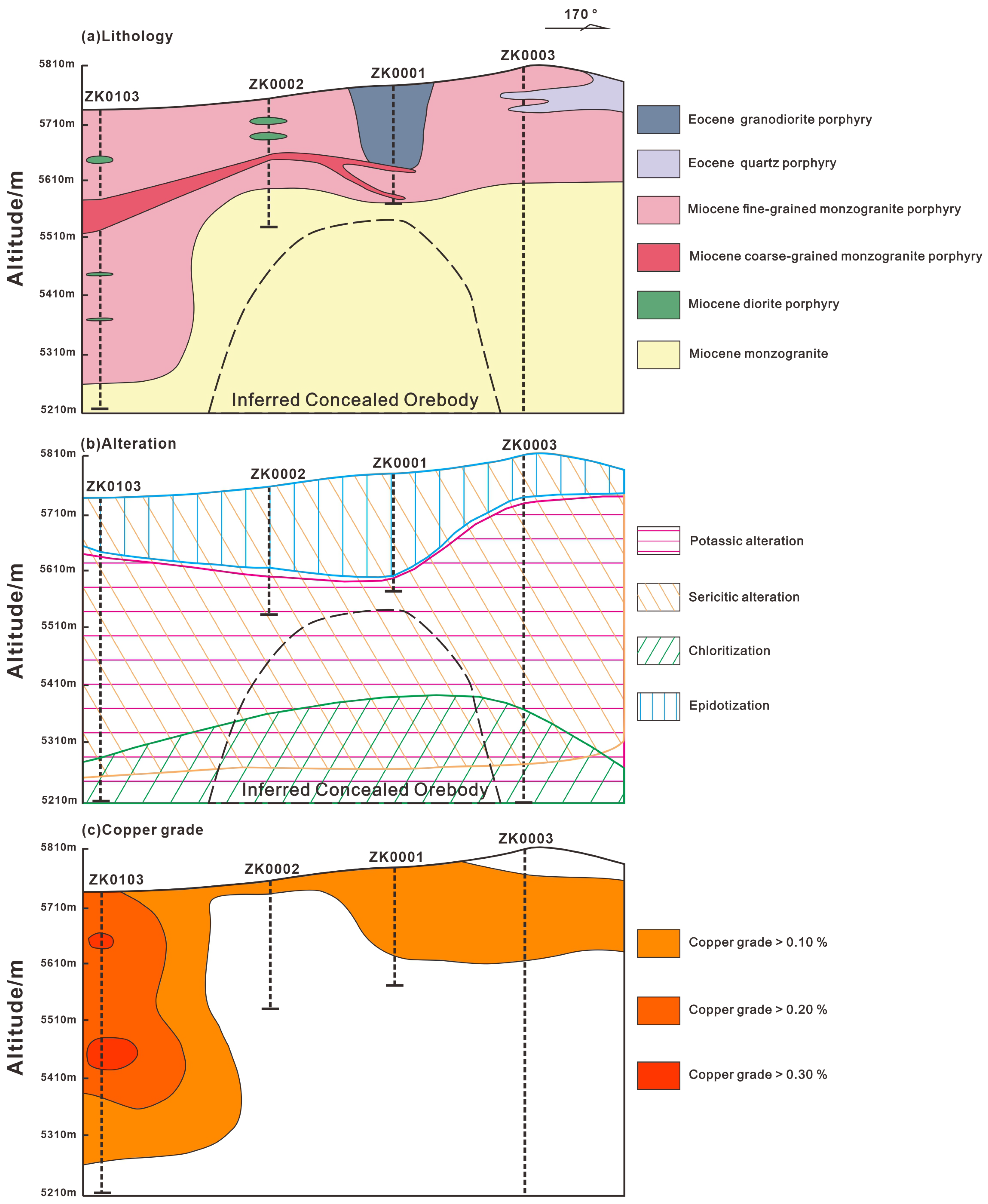Minerals 15 01286 g004 Minerals 15 01286 g004