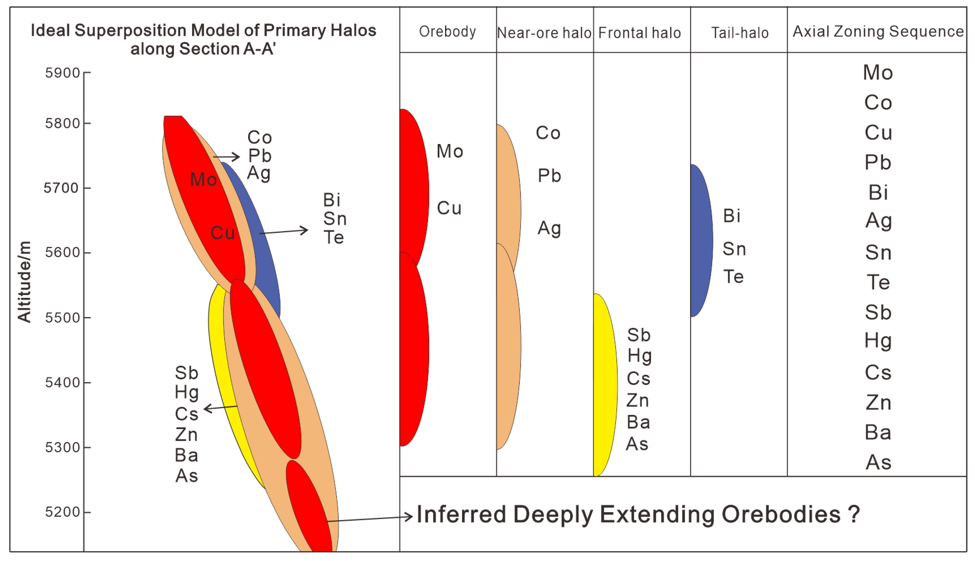Minerals 15 01286 g010 Minerals 15 01286 g010