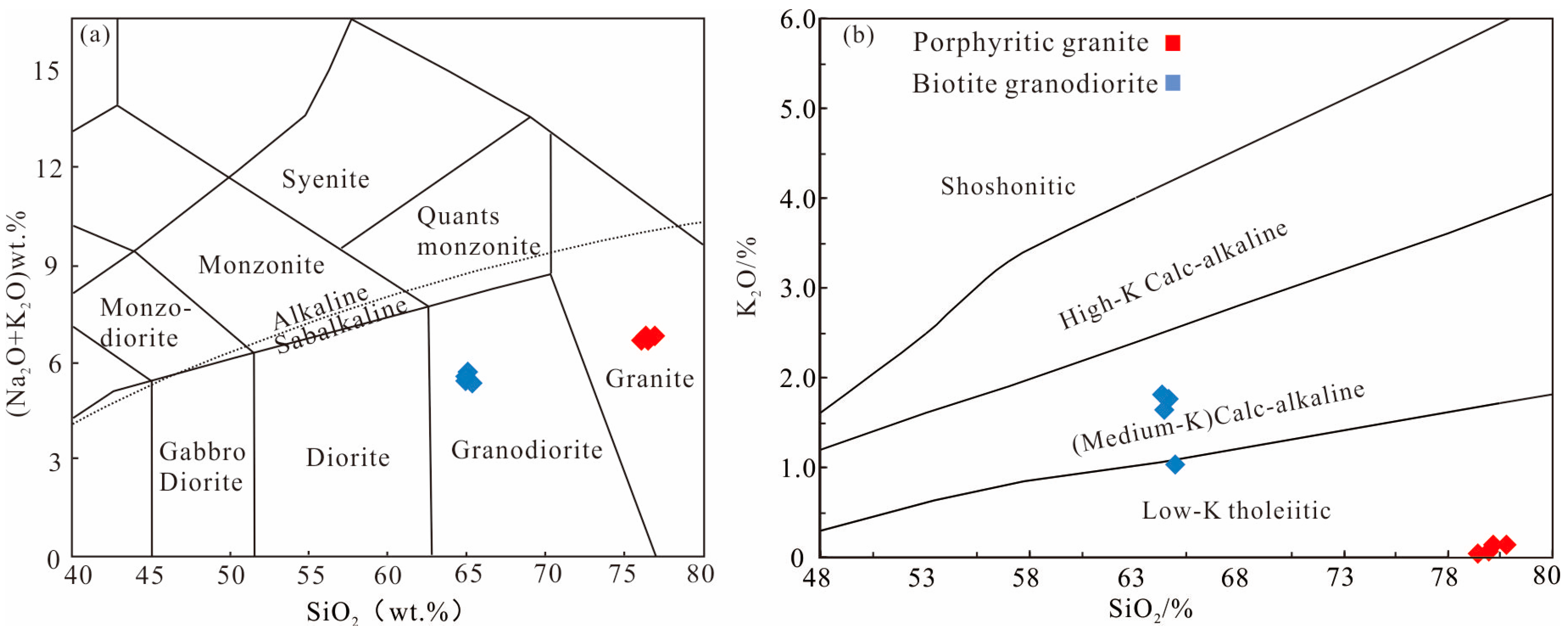 Minerals 15 01288 g004 Minerals 15 01288 g004