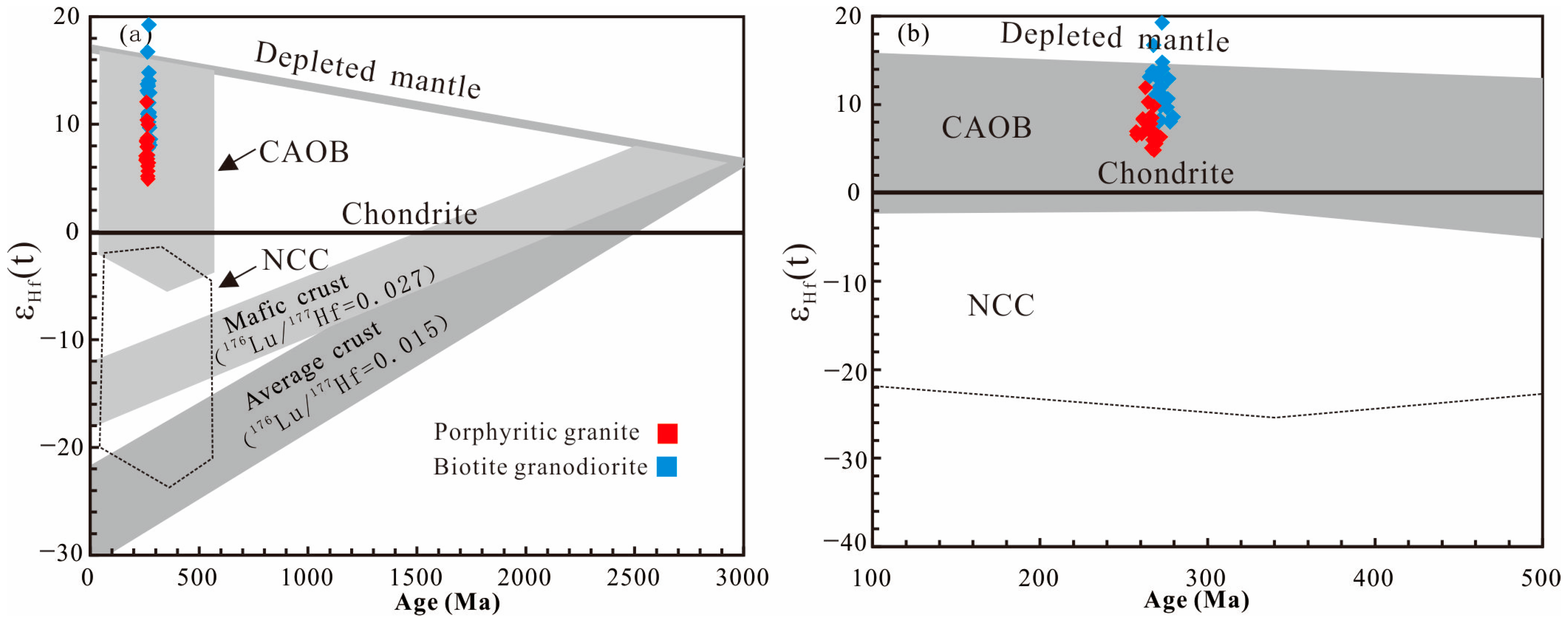 Minerals 15 01288 g007 Minerals 15 01288 g007