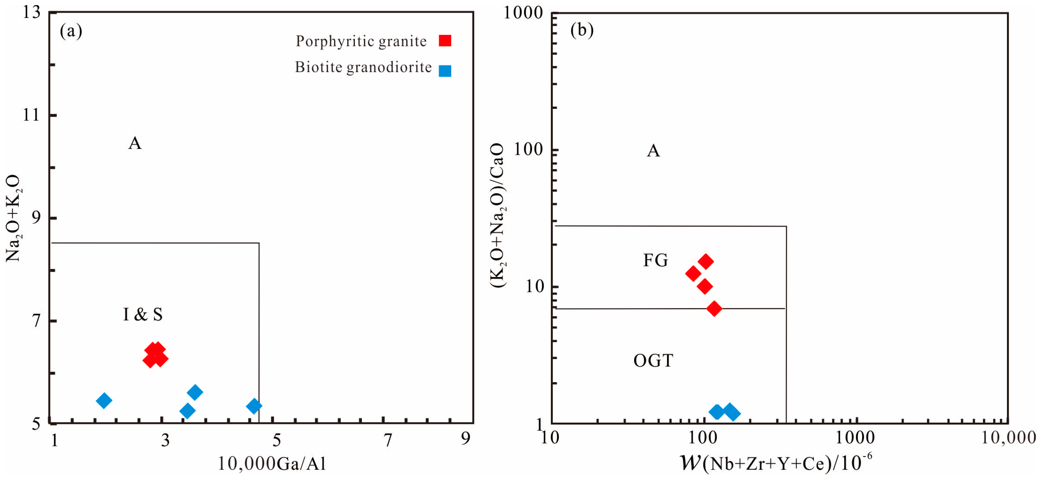 Minerals 15 01288 g008 Minerals 15 01288 g008