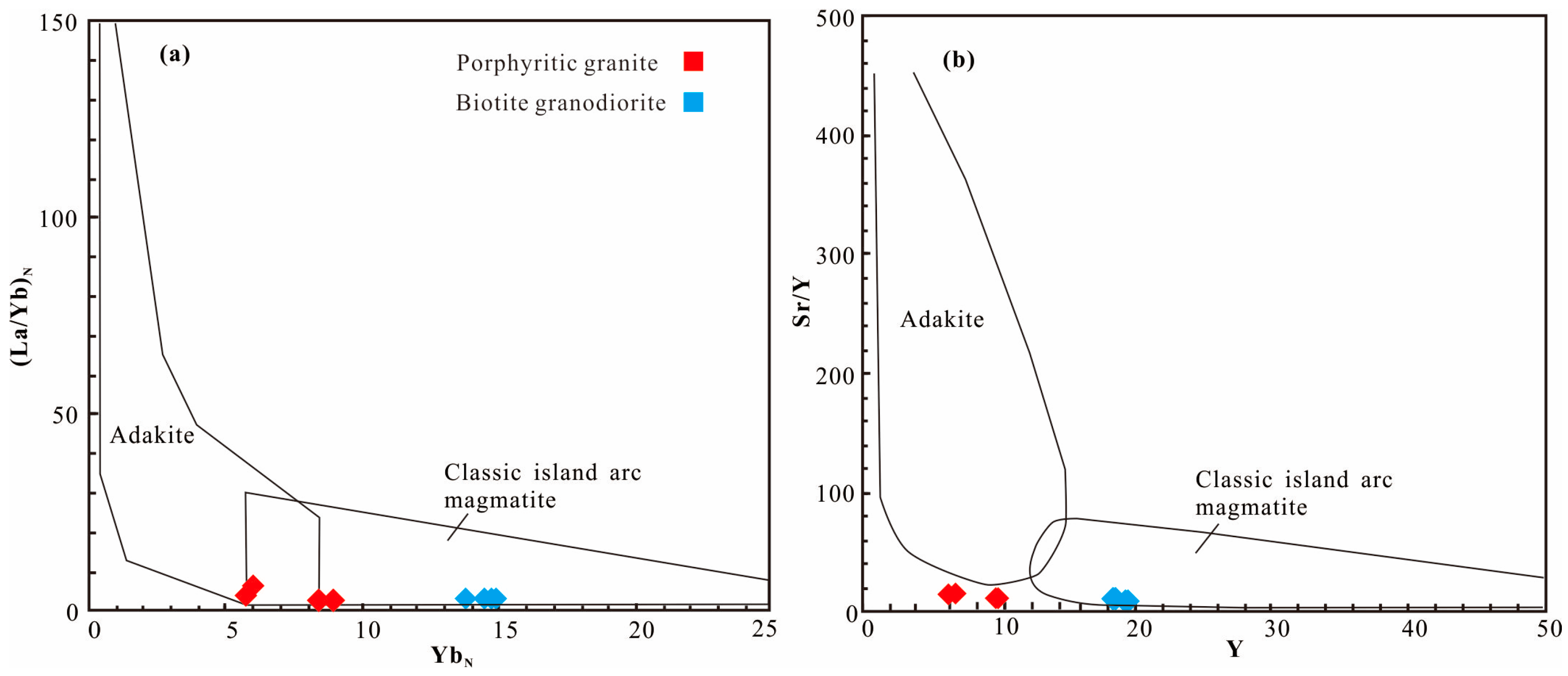 Minerals 15 01288 g009 Minerals 15 01288 g009