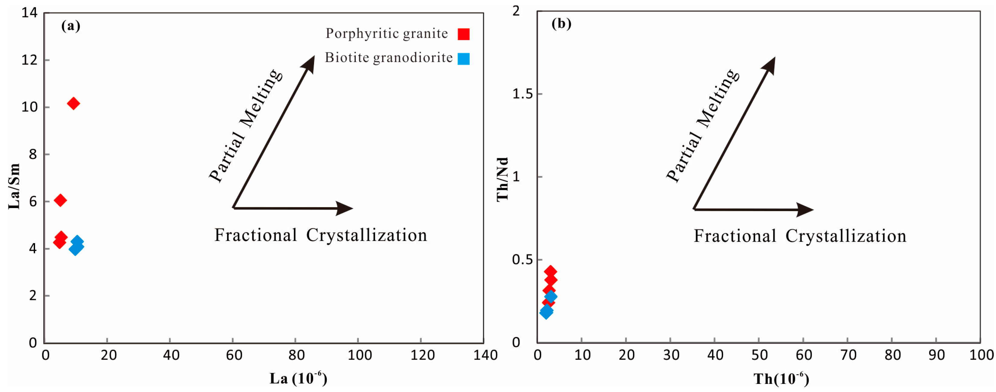 Minerals 15 01288 g010 Minerals 15 01288 g010