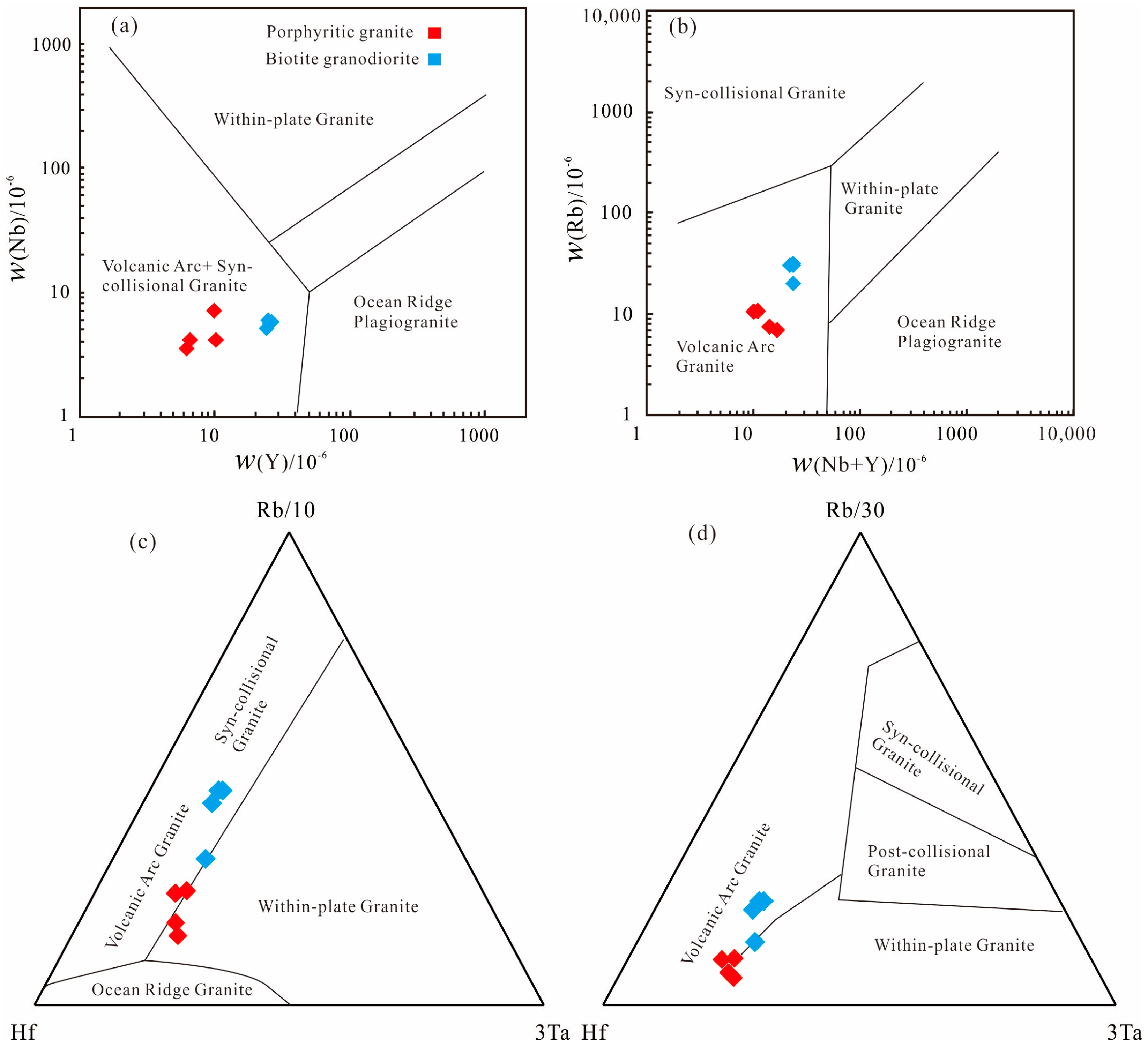 Minerals 15 01288 g011 Minerals 15 01288 g011