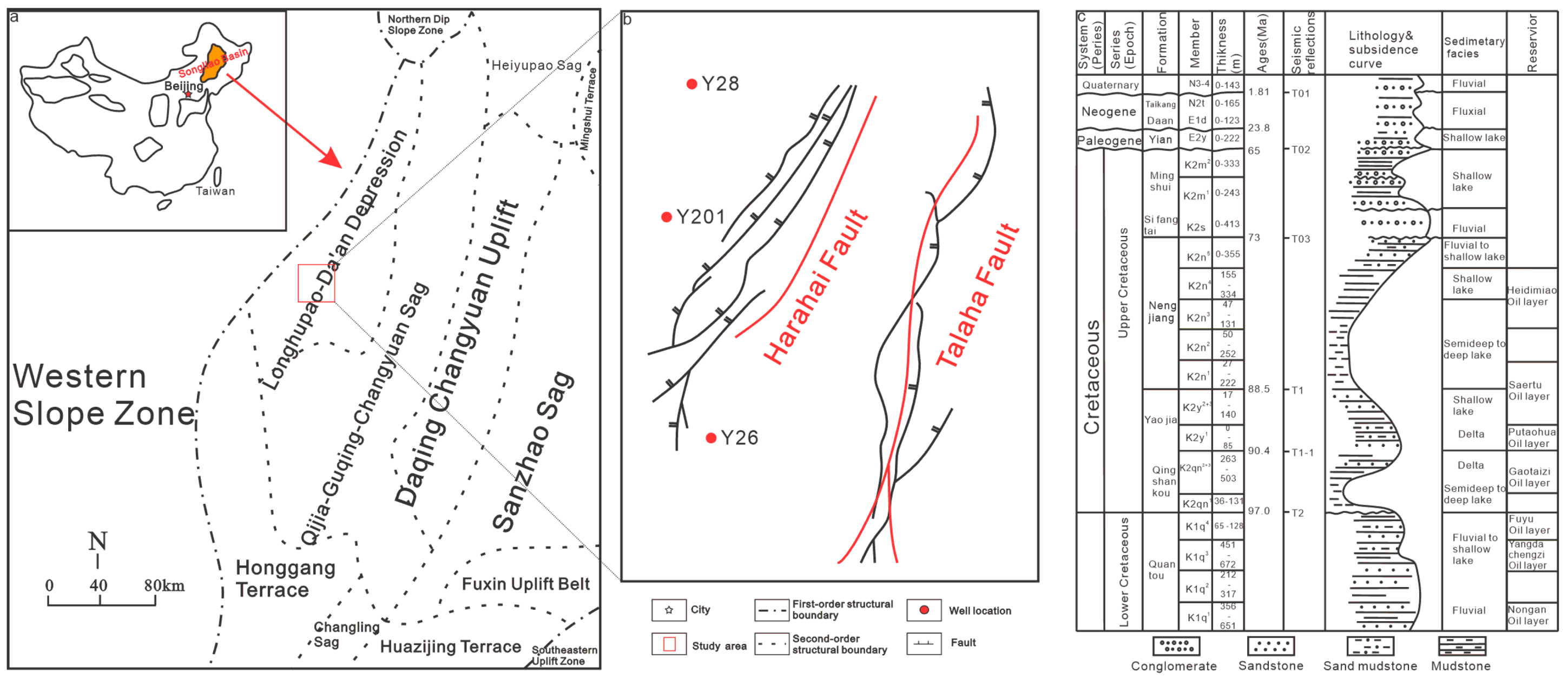 Minerals 15 01289 g001 Minerals 15 01289 g001