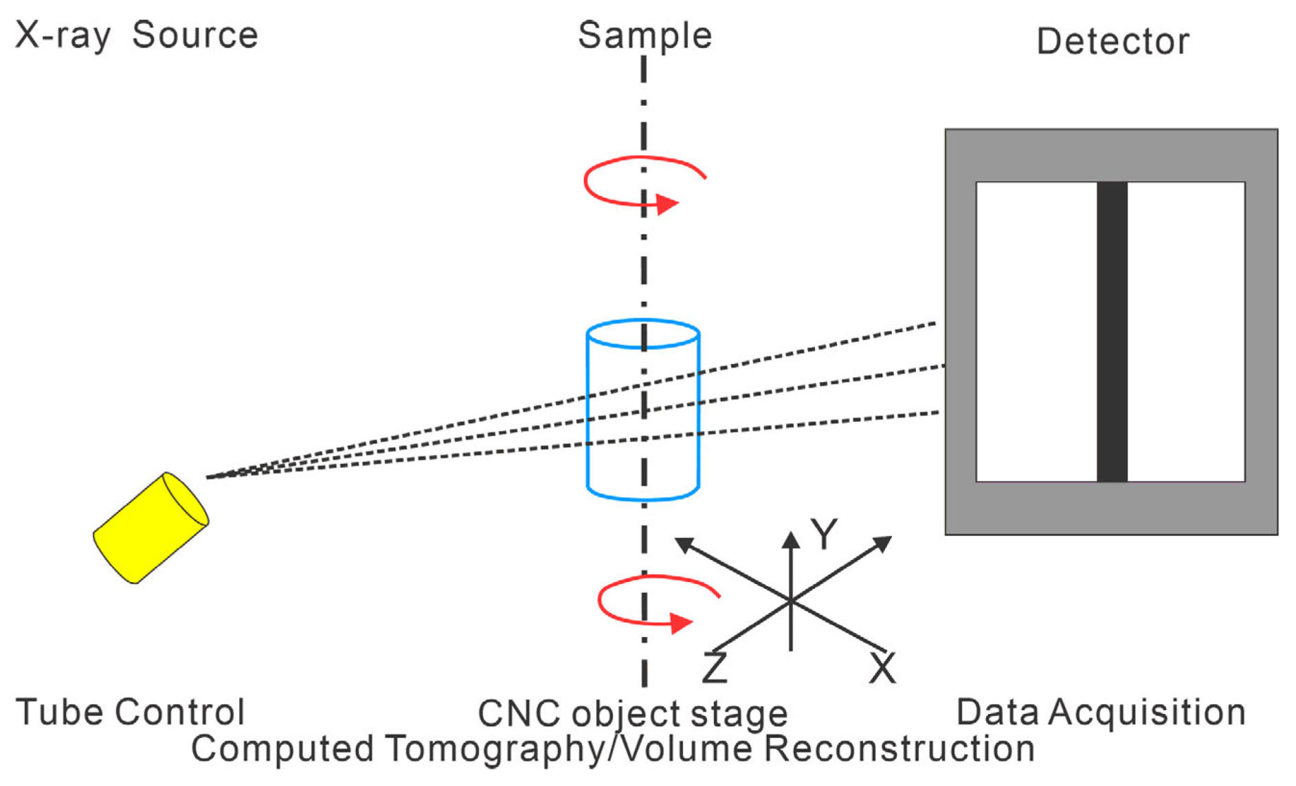 Minerals 15 01289 g003 Minerals 15 01289 g003