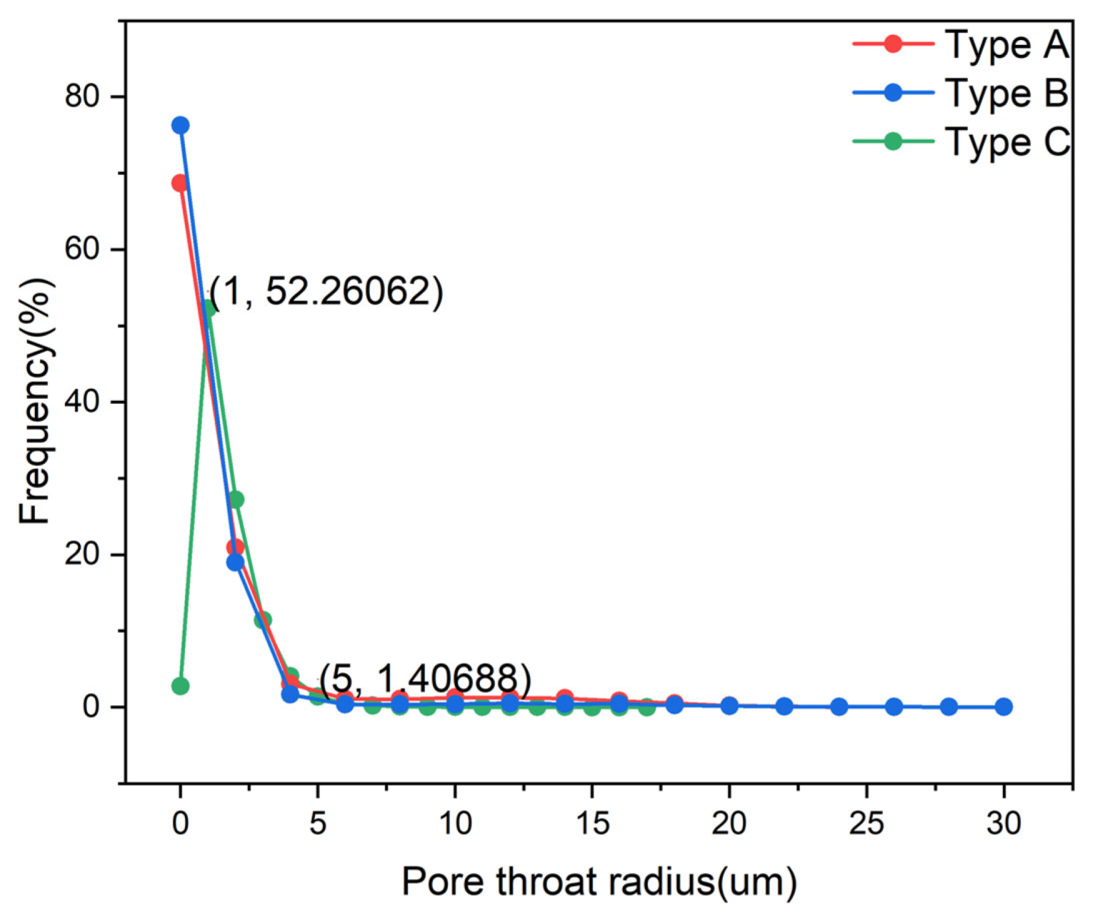 Minerals 15 01289 g007 Minerals 15 01289 g007