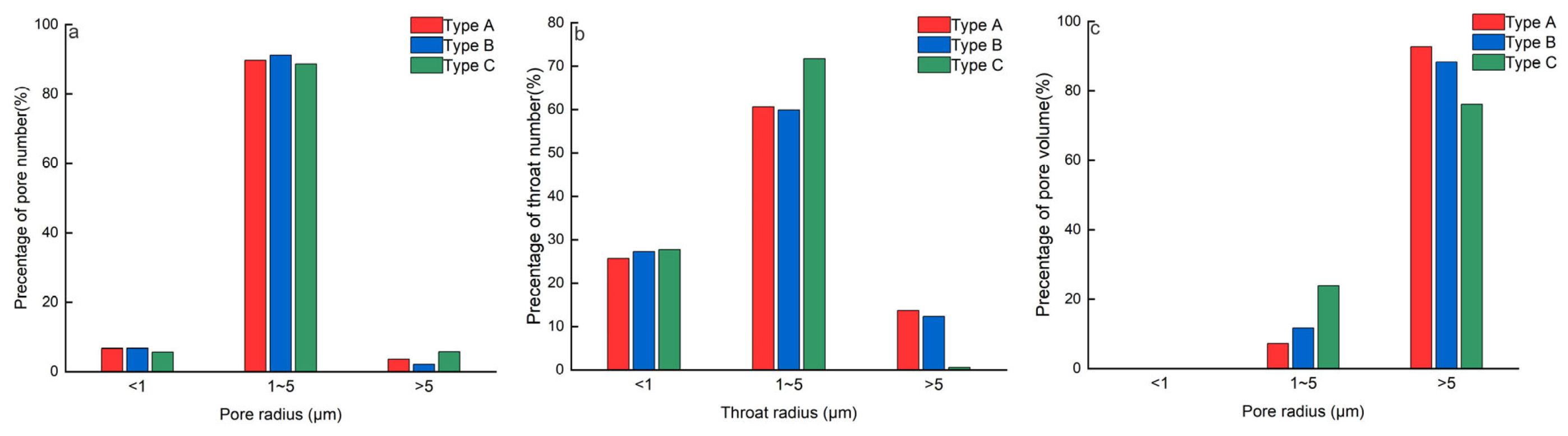 Minerals 15 01289 g008 Minerals 15 01289 g008