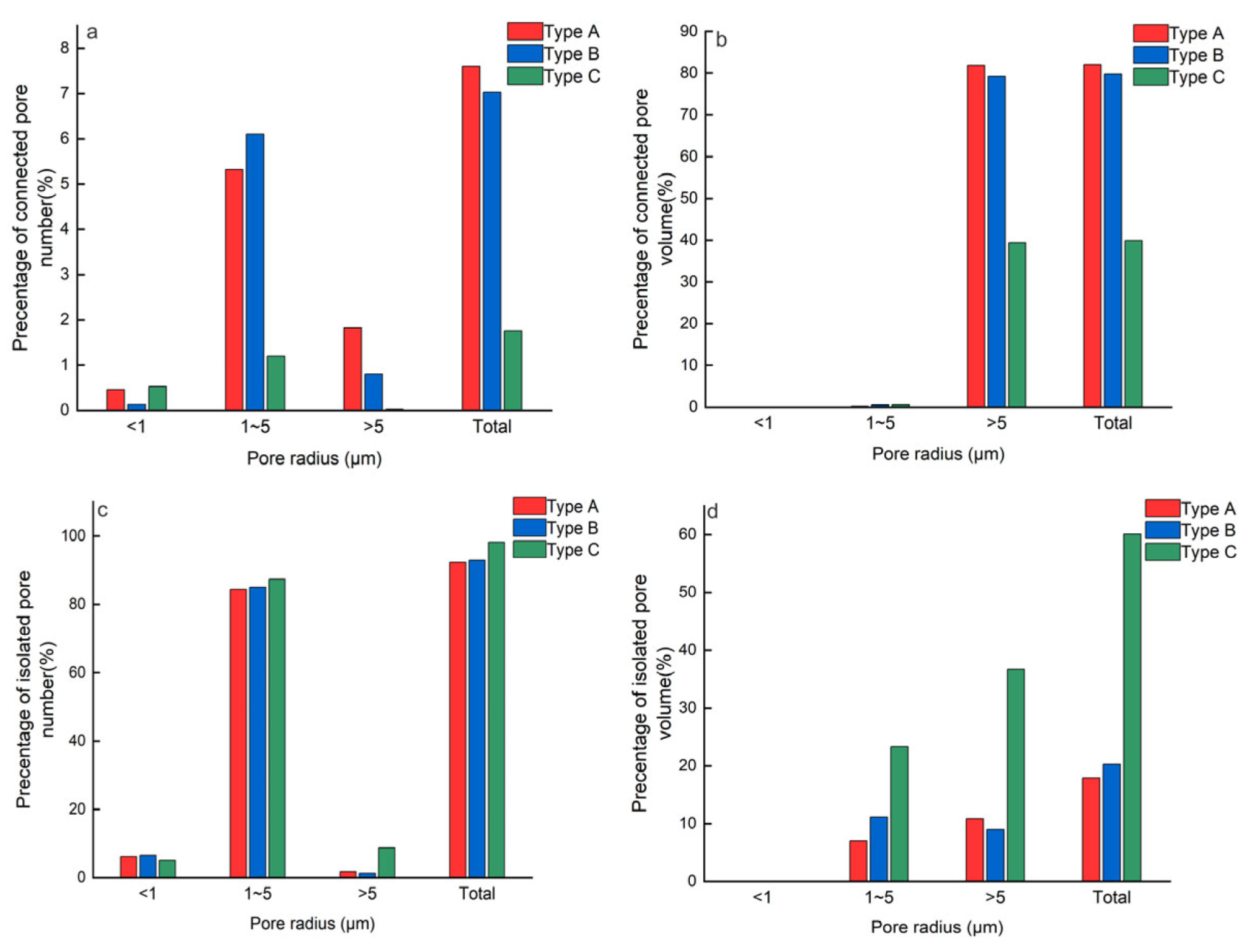 Minerals 15 01289 g010 Minerals 15 01289 g010