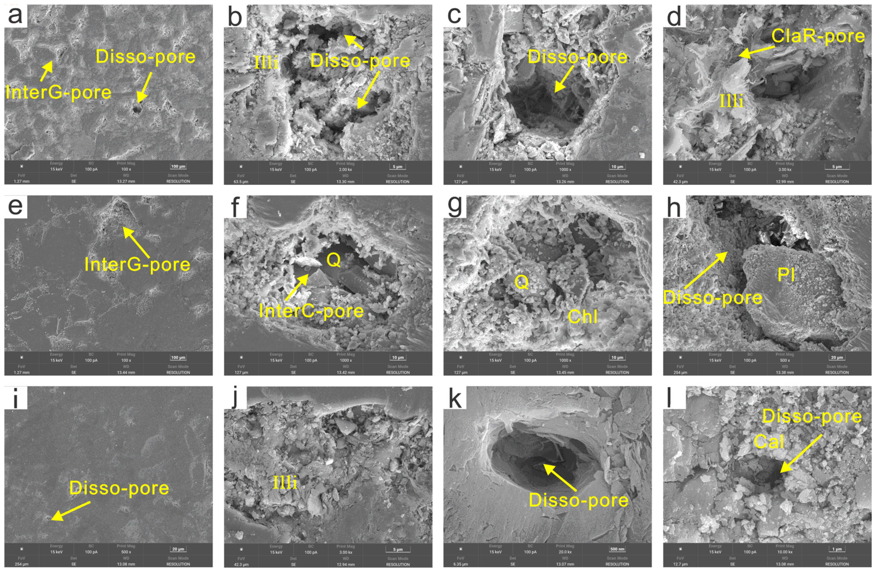 Minerals 15 01289 g011 Minerals 15 01289 g011