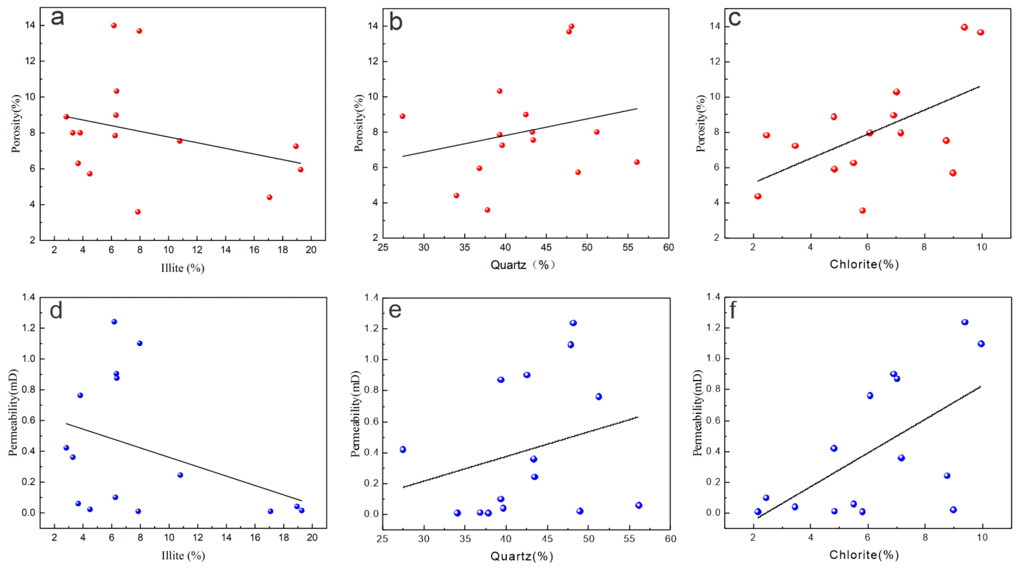 Minerals 15 01289 g012 Minerals 15 01289 g012